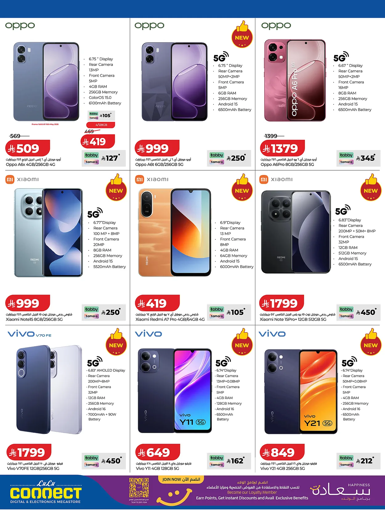 Lulu Hypermarkets 