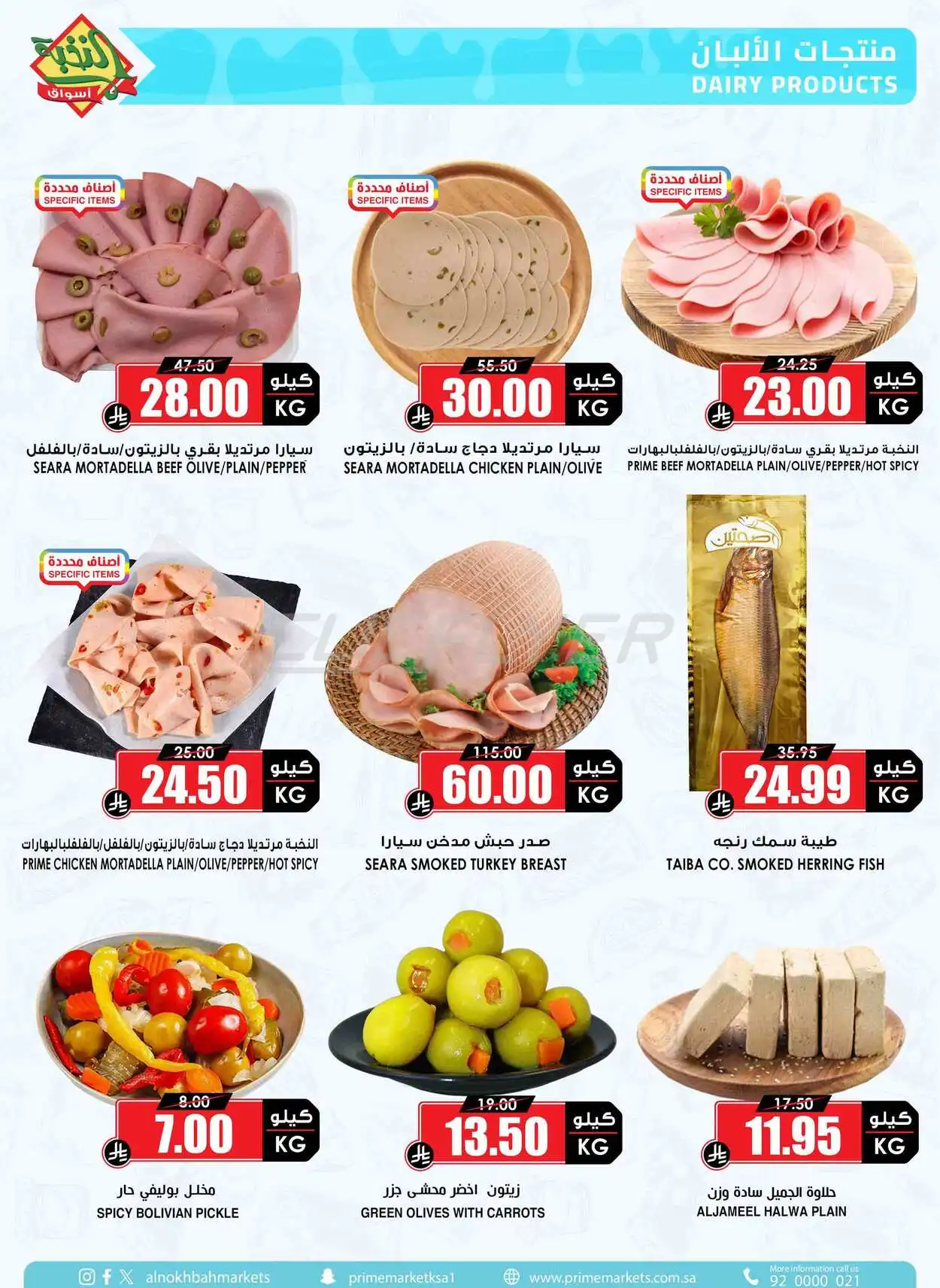 Prime Markets 