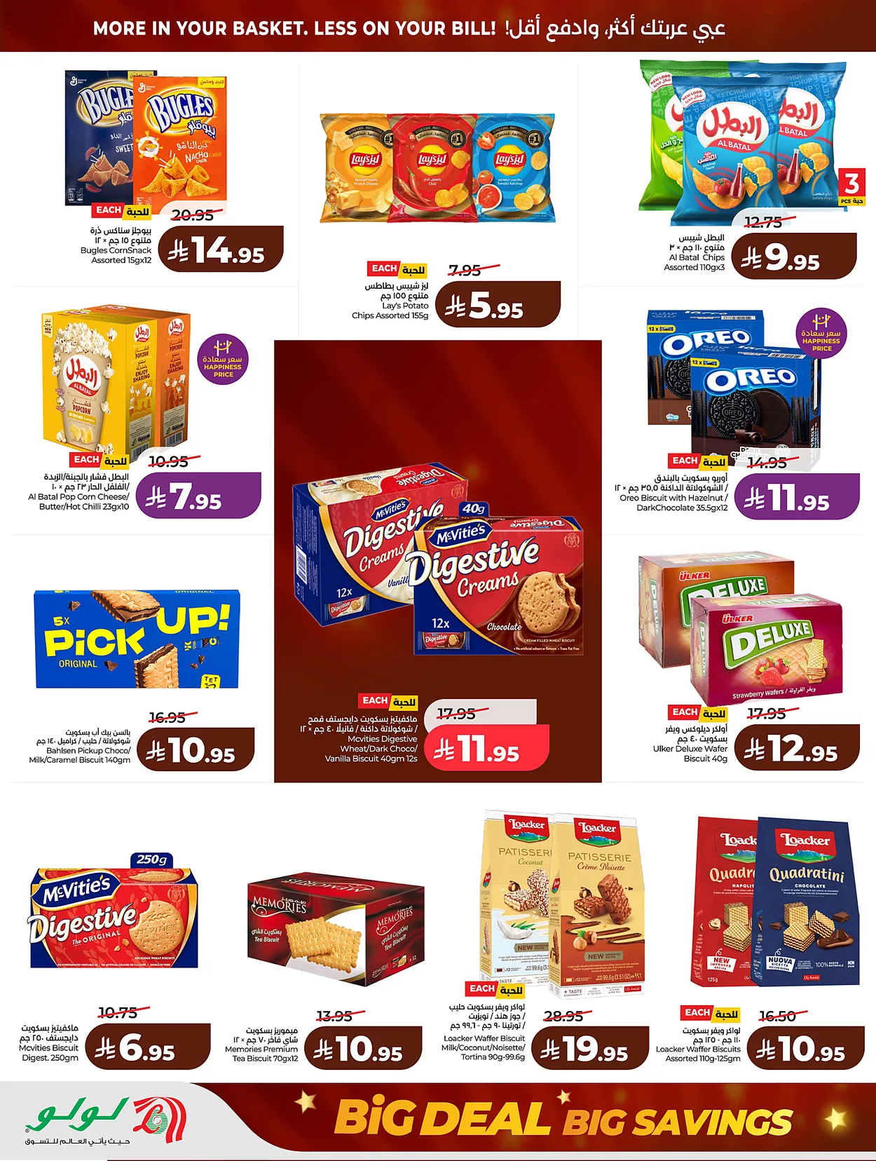 Lulu Hypermarkets 