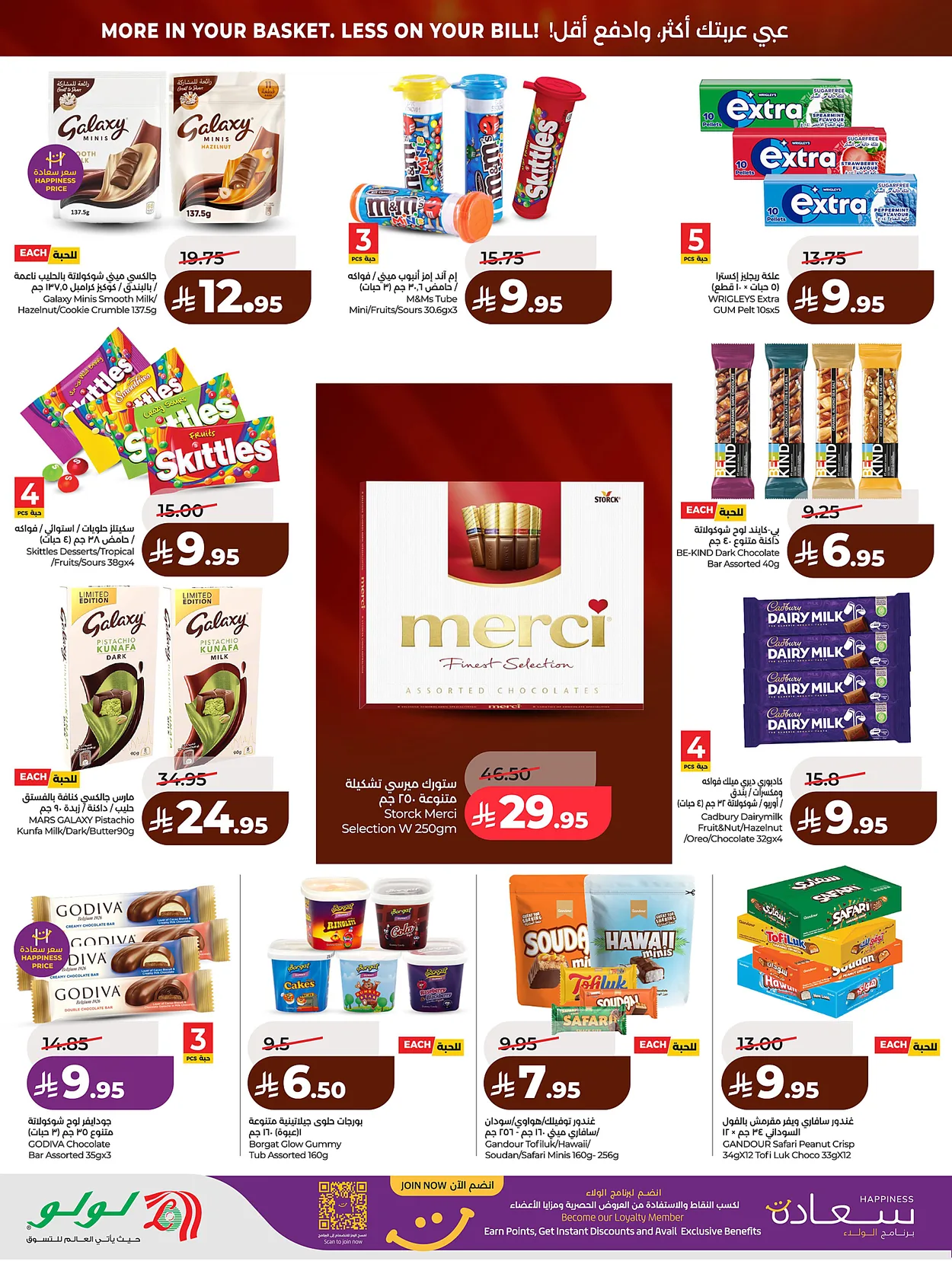 Lulu Hypermarkets 