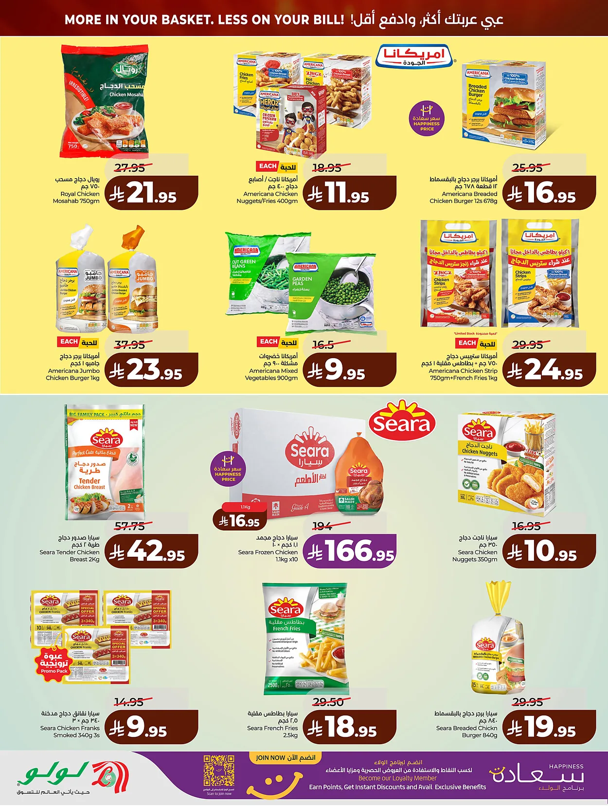 Lulu Hypermarkets 