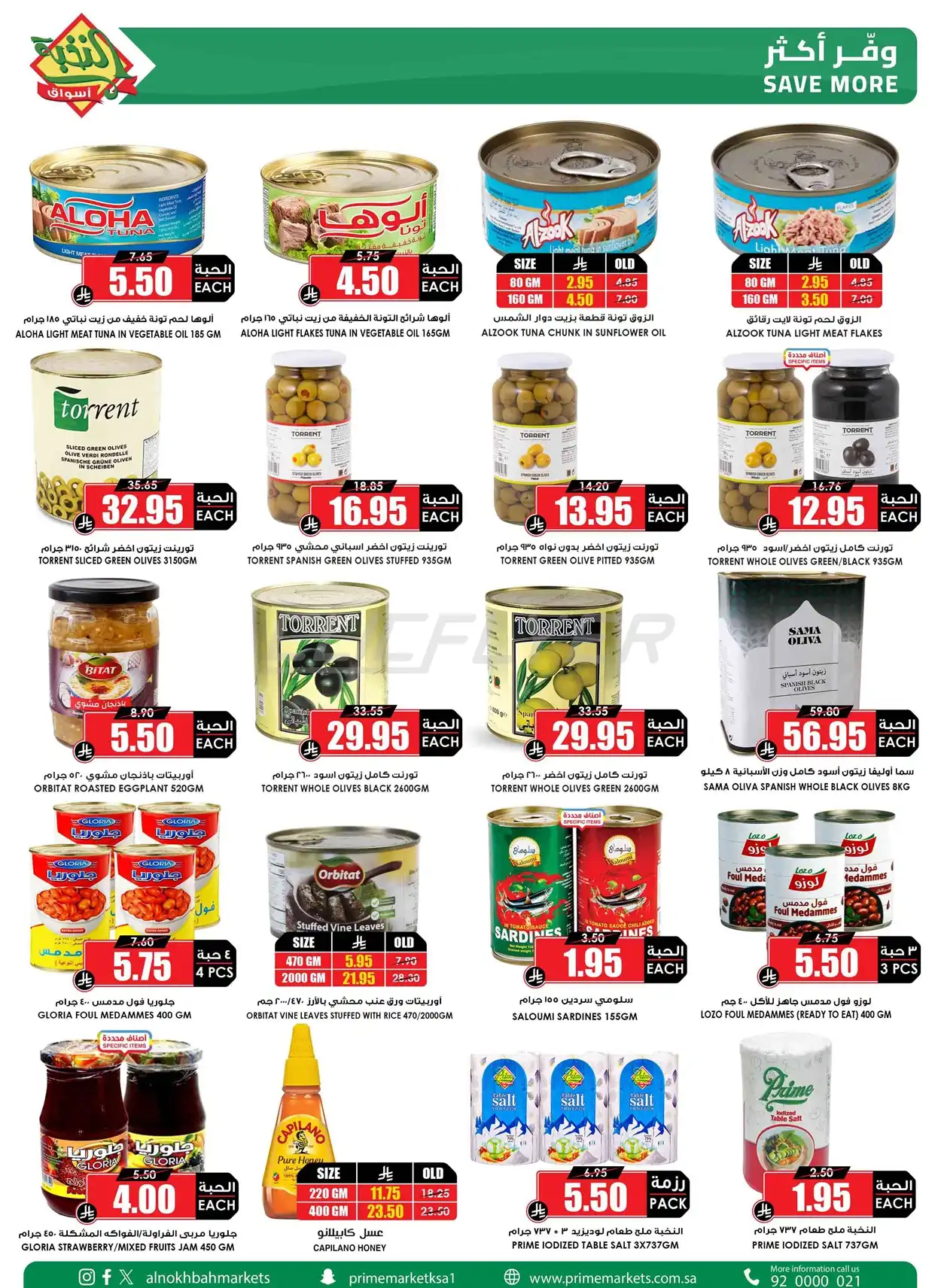 Prime Markets 