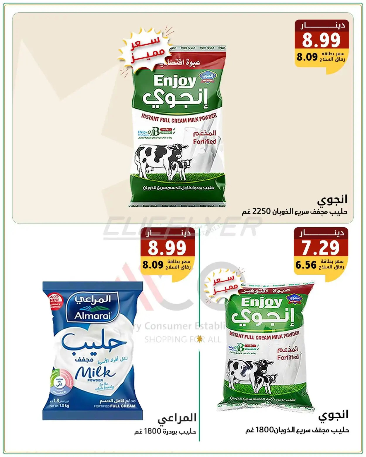 Military Consumer Establishment  