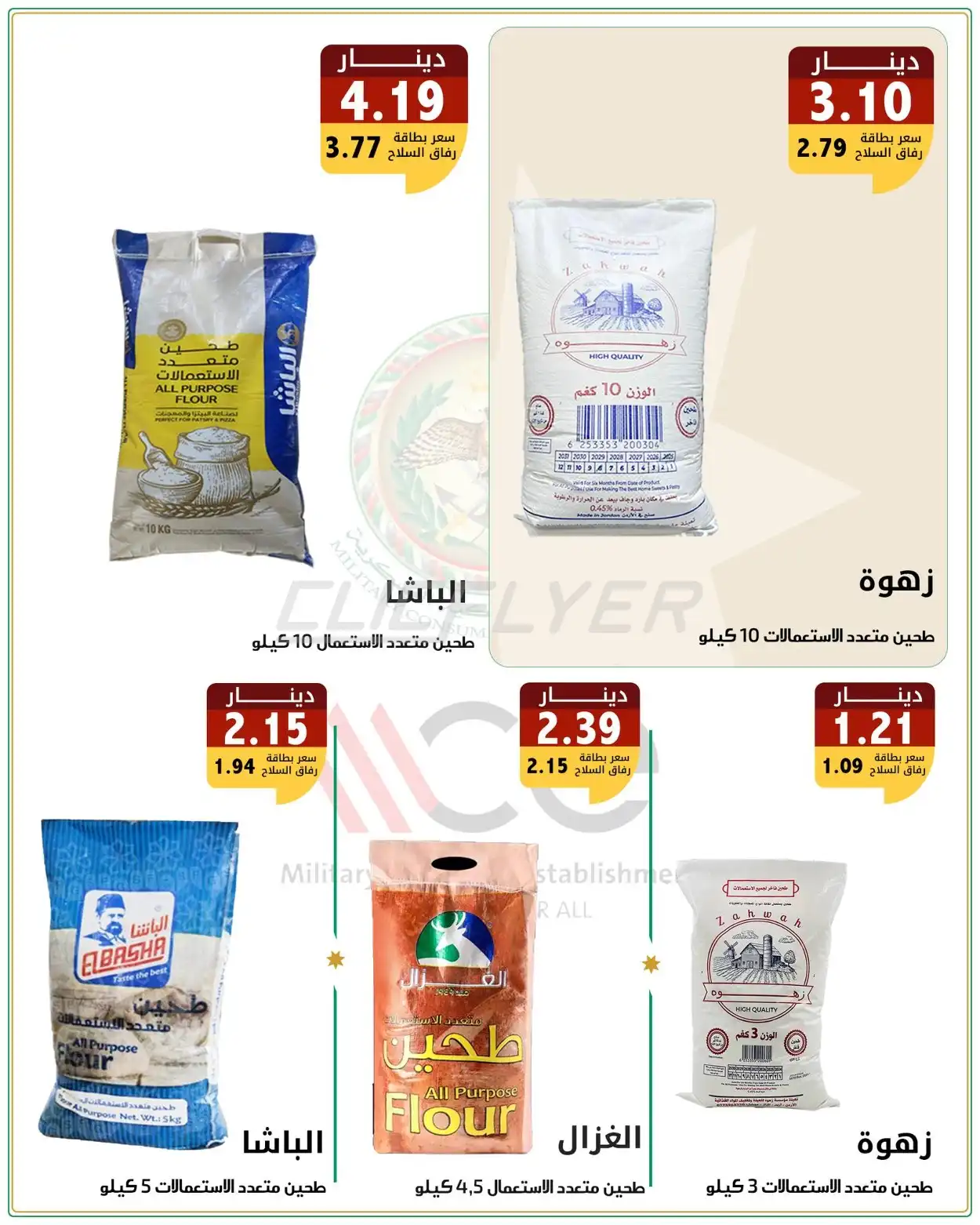 Military Consumer Establishment  