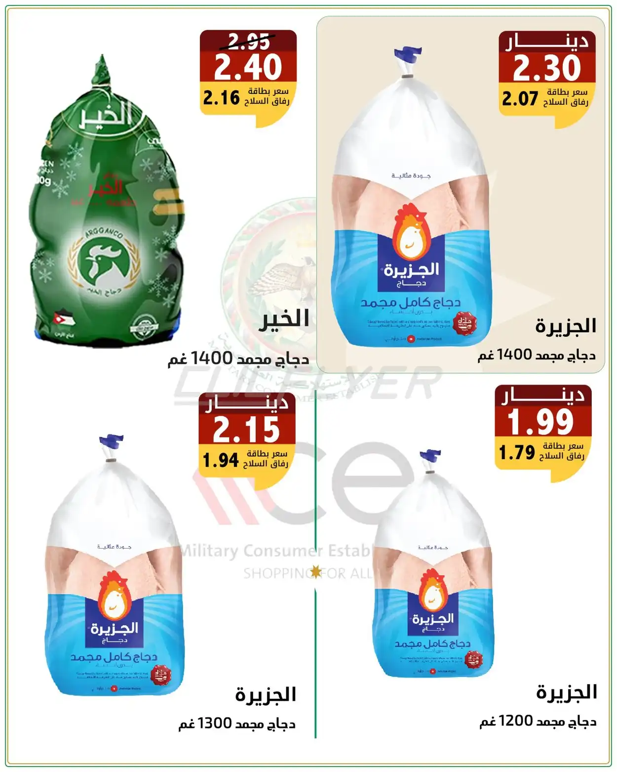 Military Consumer Establishment  