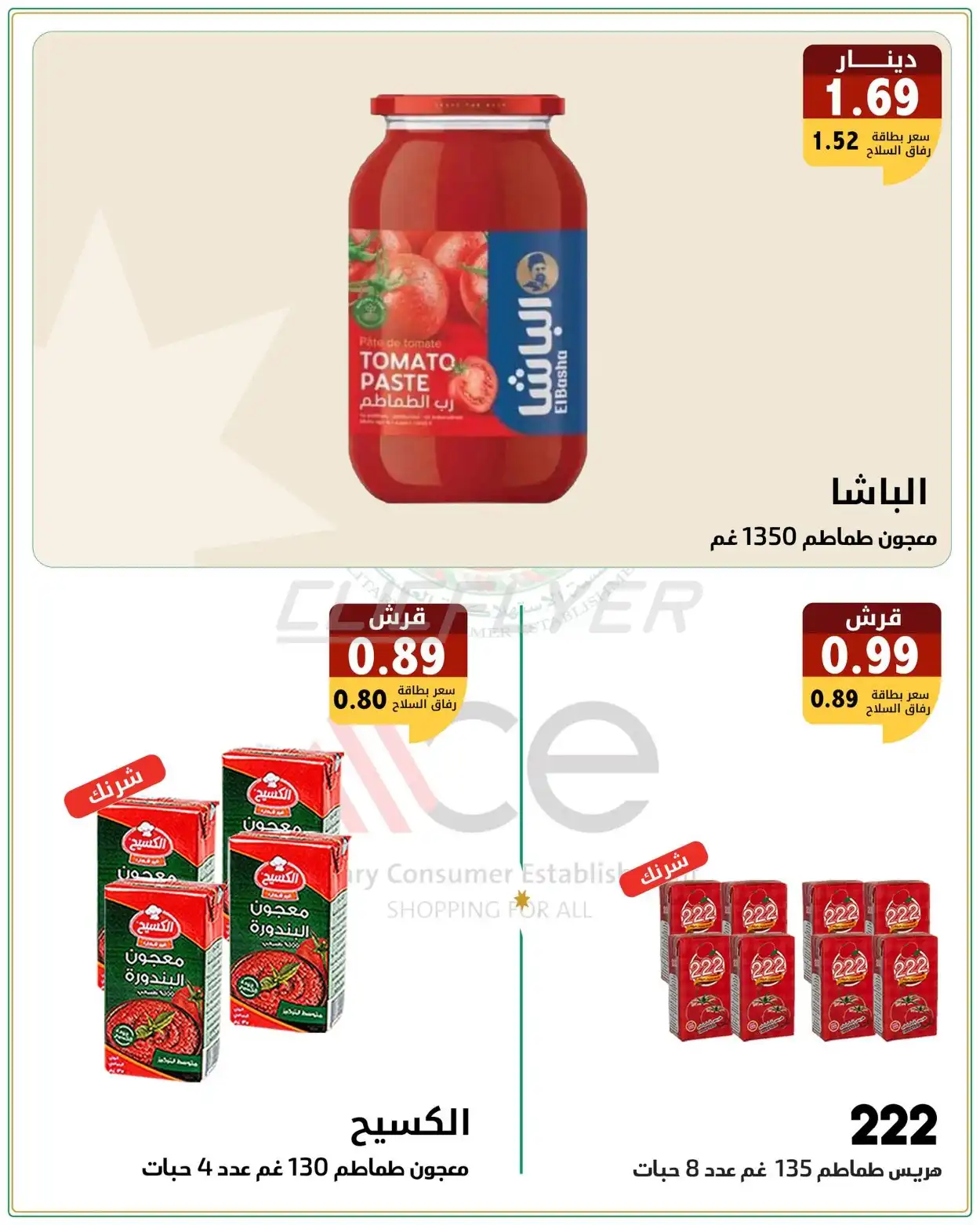 Military Consumer Establishment  