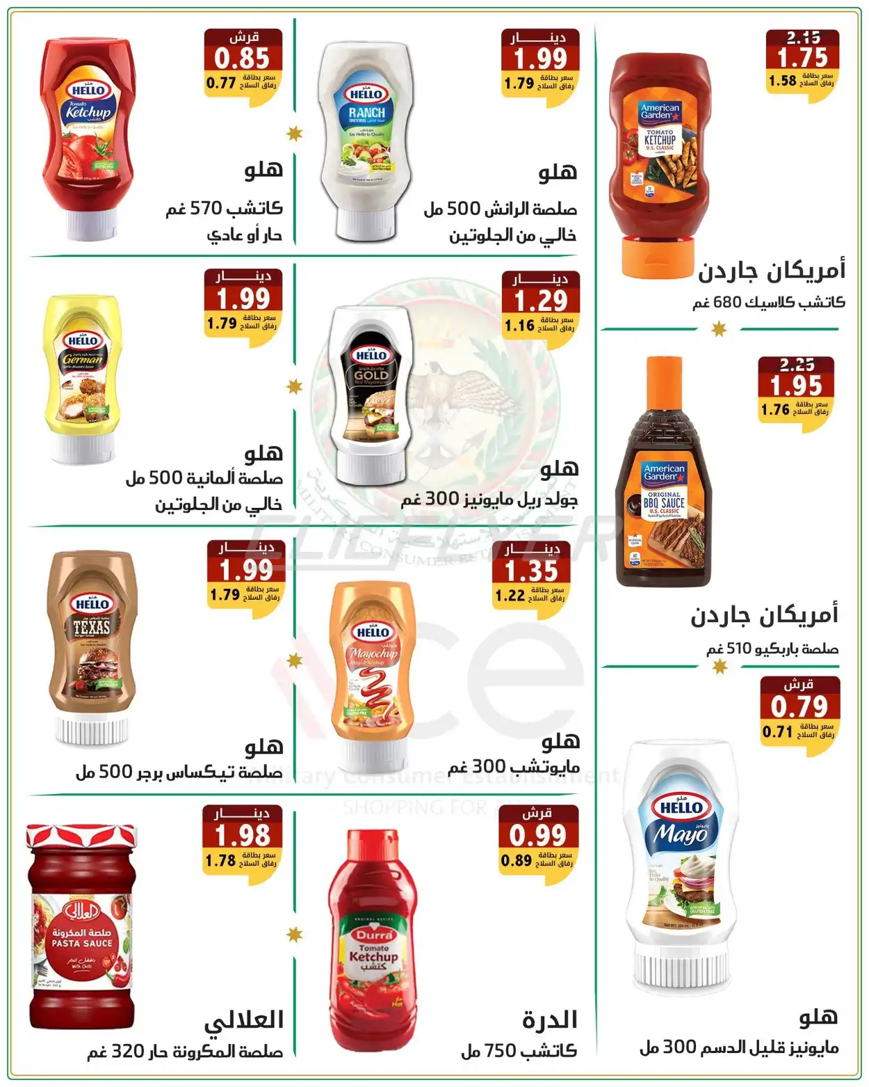 Military Consumer Establishment  