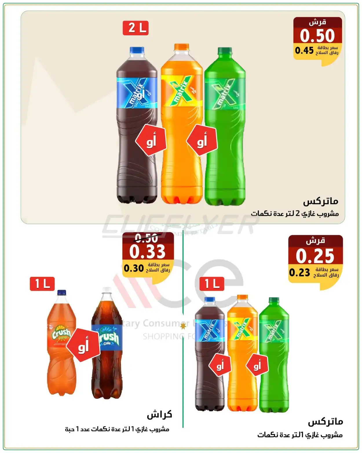 Military Consumer Establishment  