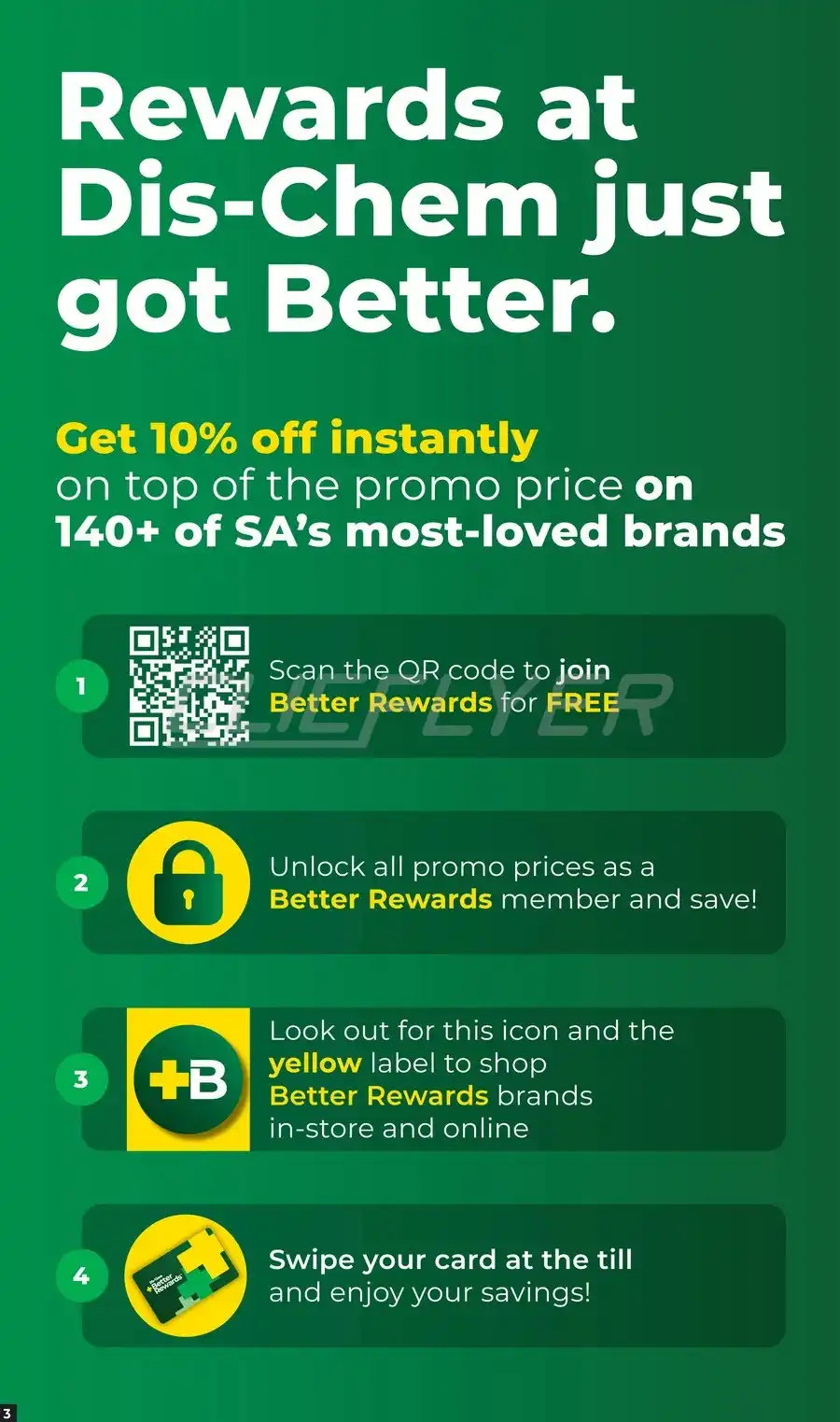 Dis-Chem Pharmacies Catalogue