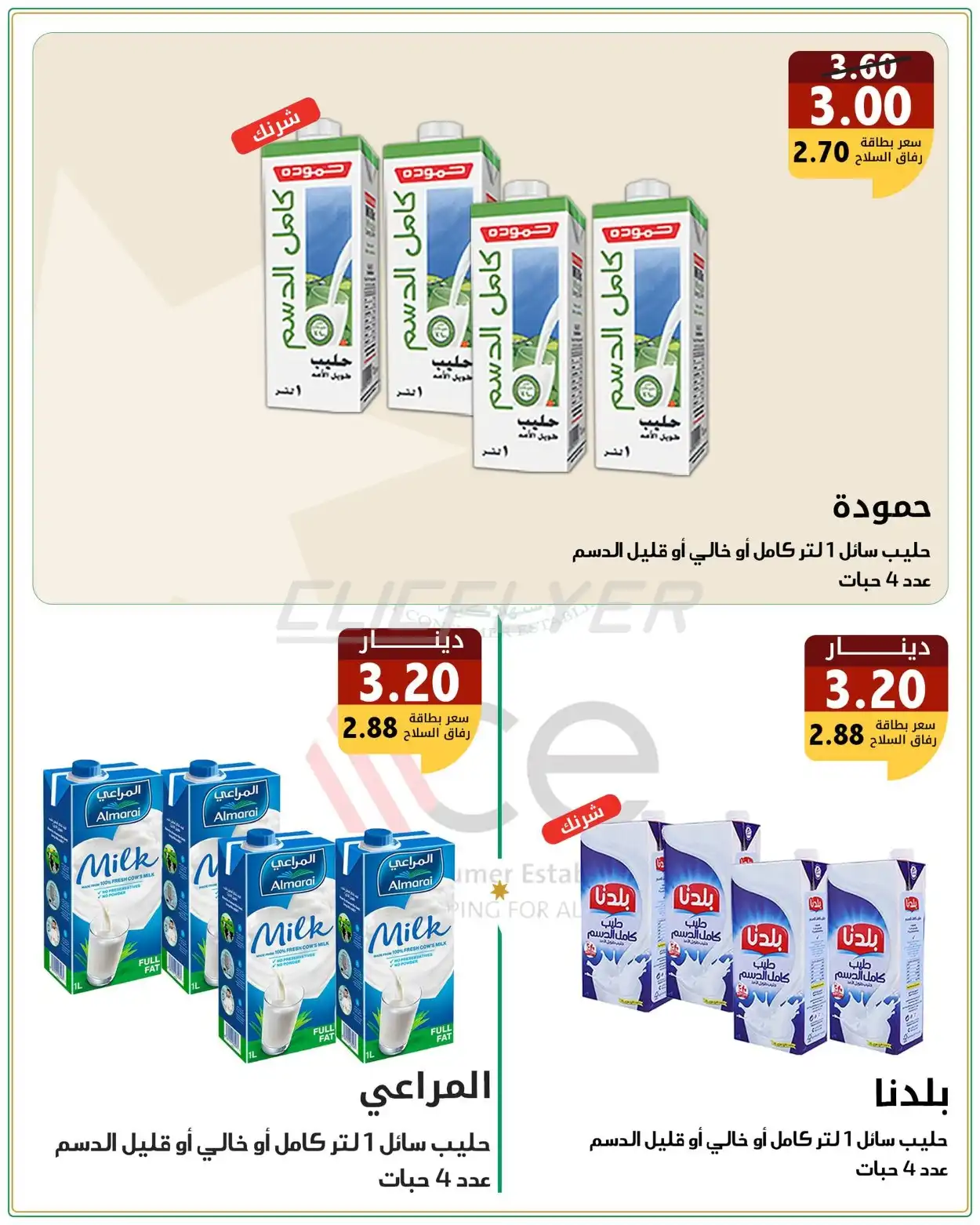 Military Consumer Establishment  