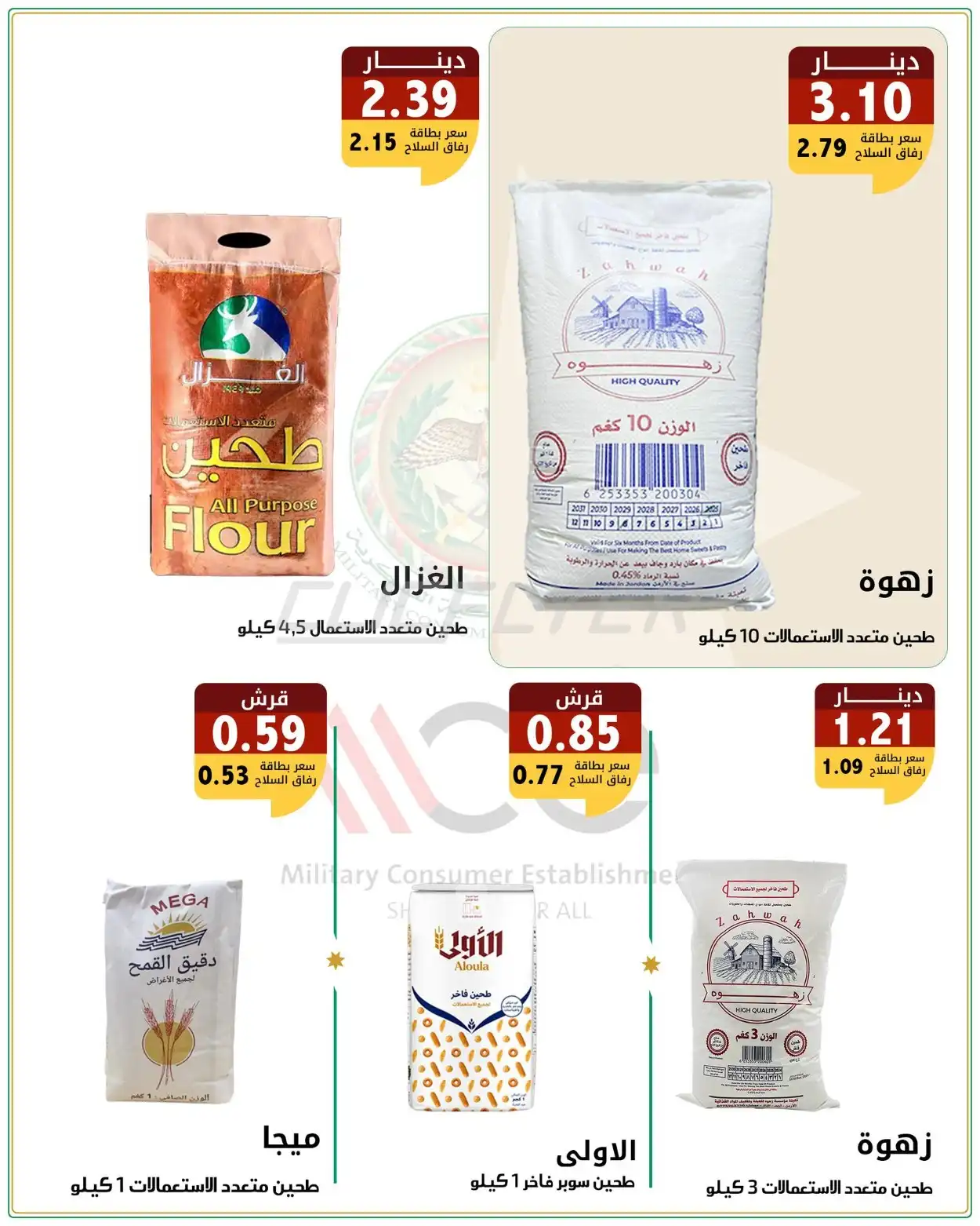 Military Consumer Establishment  