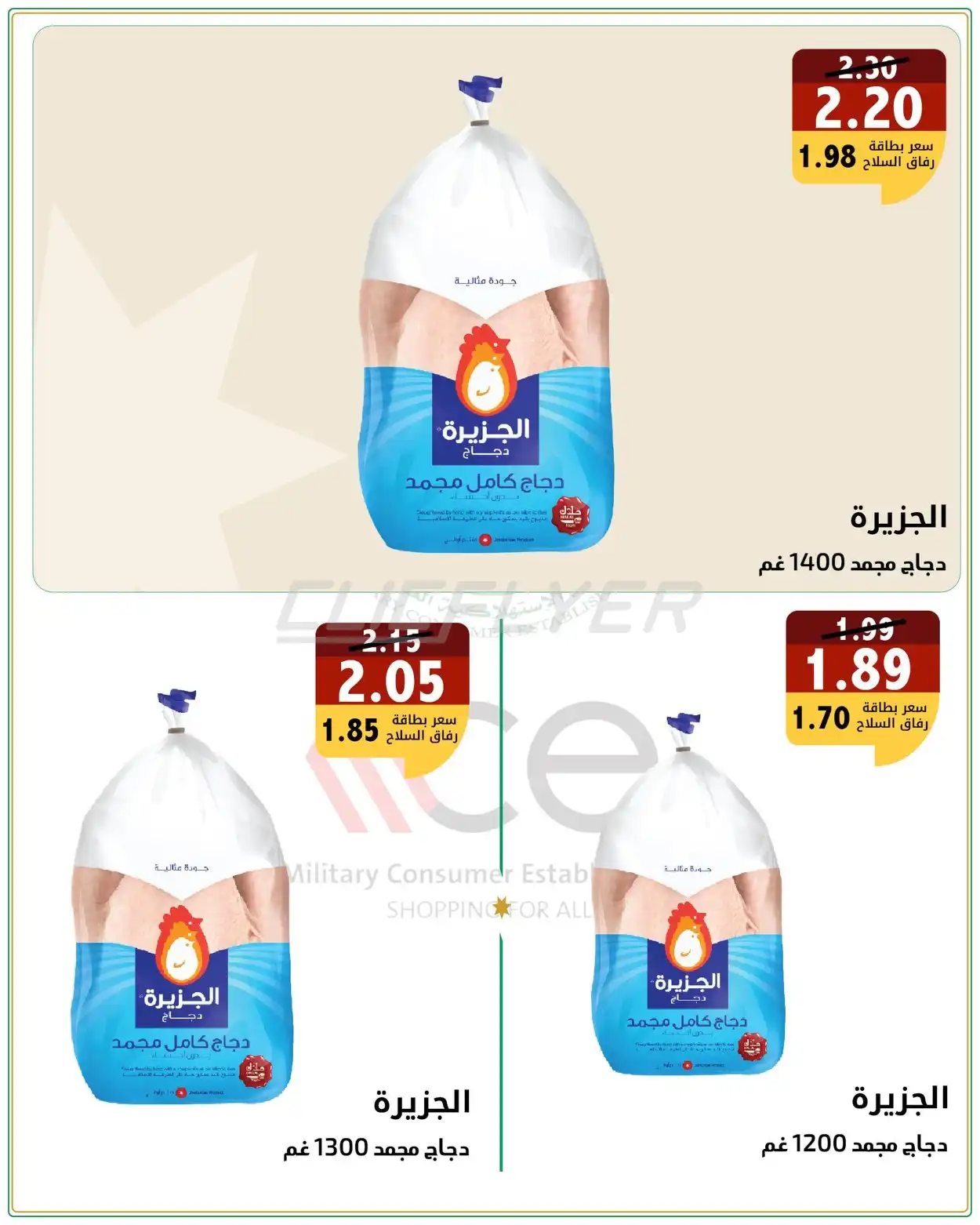 Military Consumer Establishment  