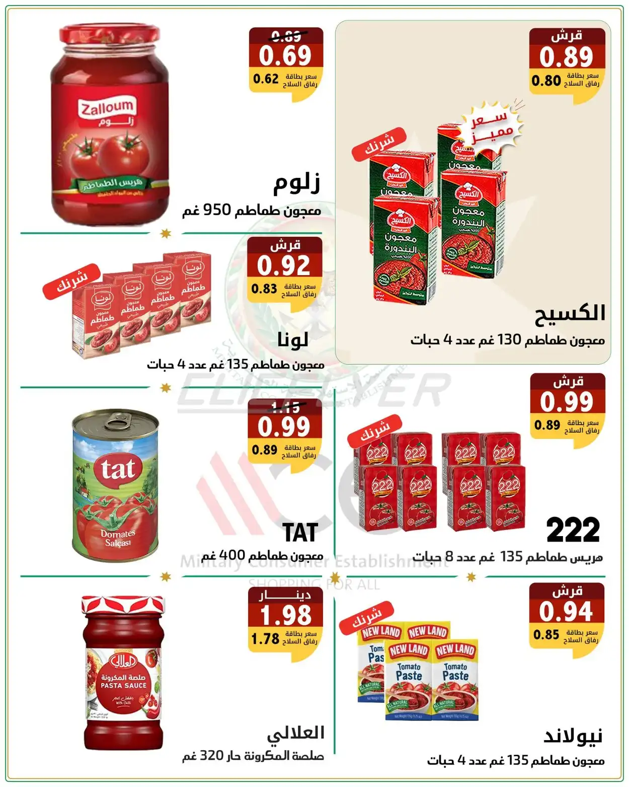 Military Consumer Establishment  