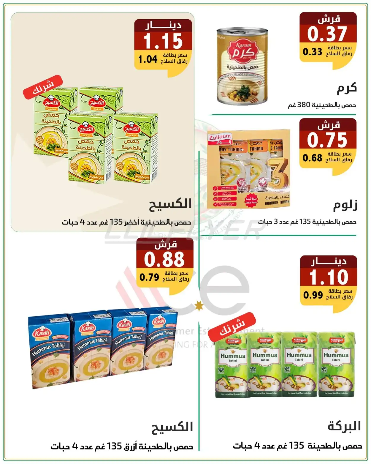 Military Consumer Establishment  