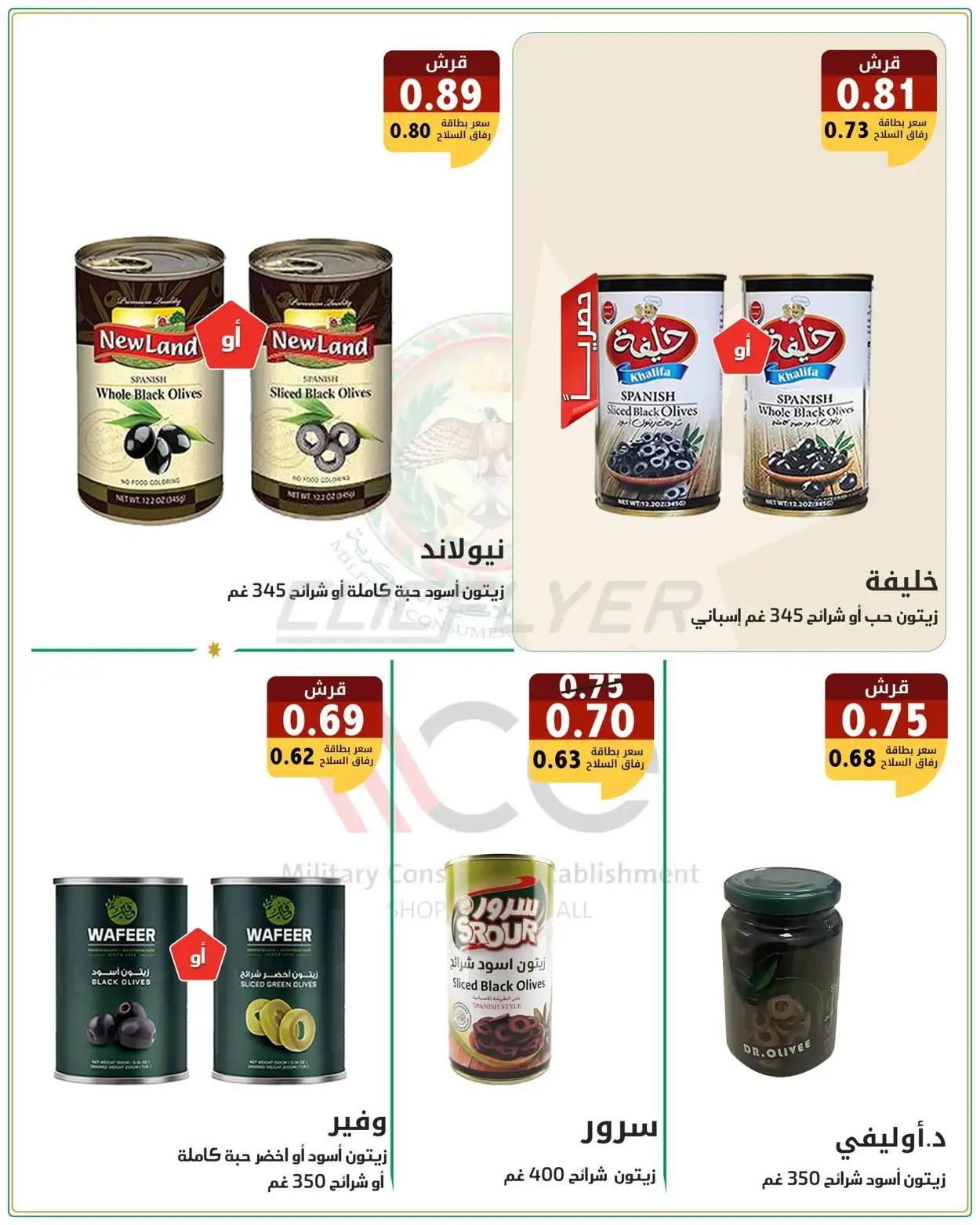 Military Consumer Establishment  