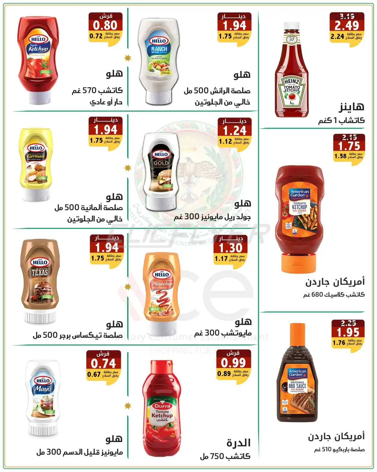 Military Consumer Establishment  