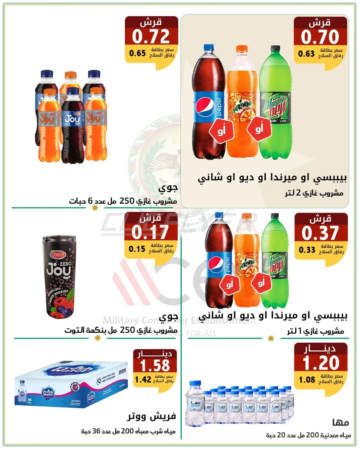 Military Consumer Establishment  