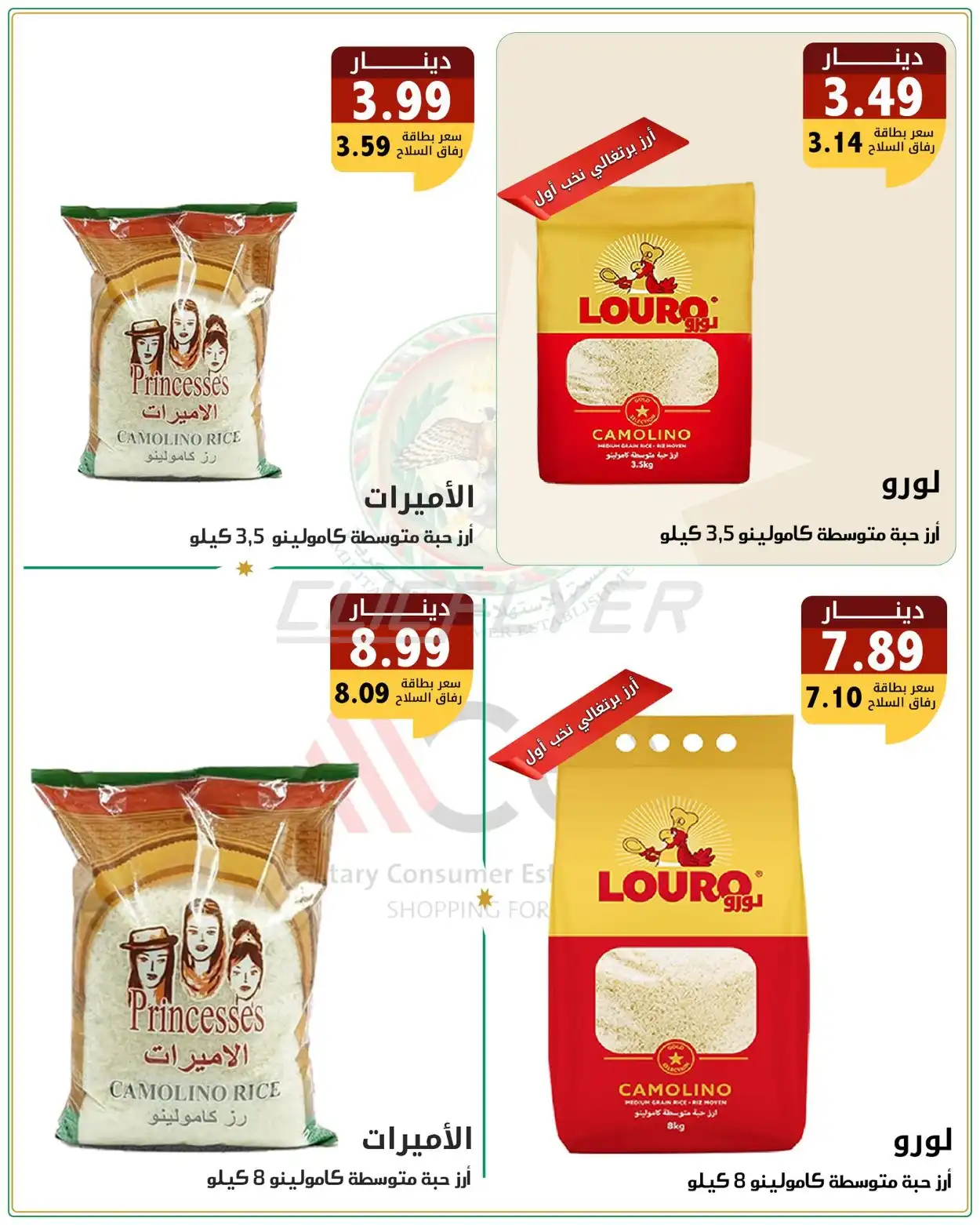 Military Consumer Establishment  