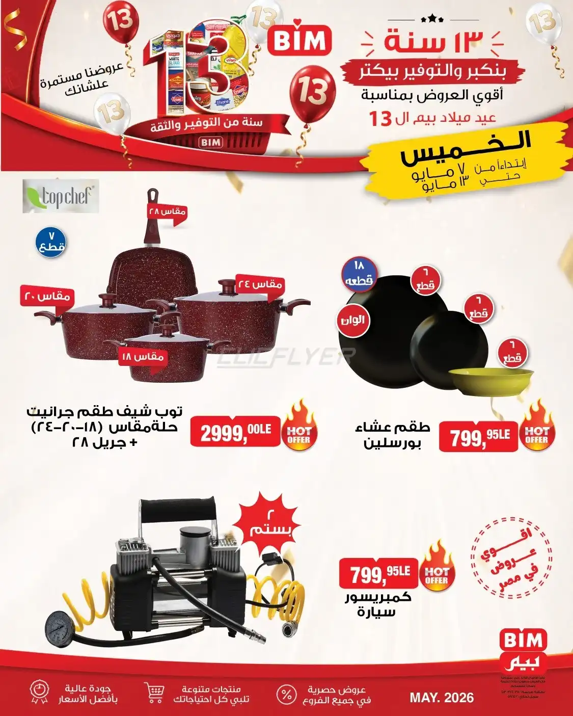 BIM Market 