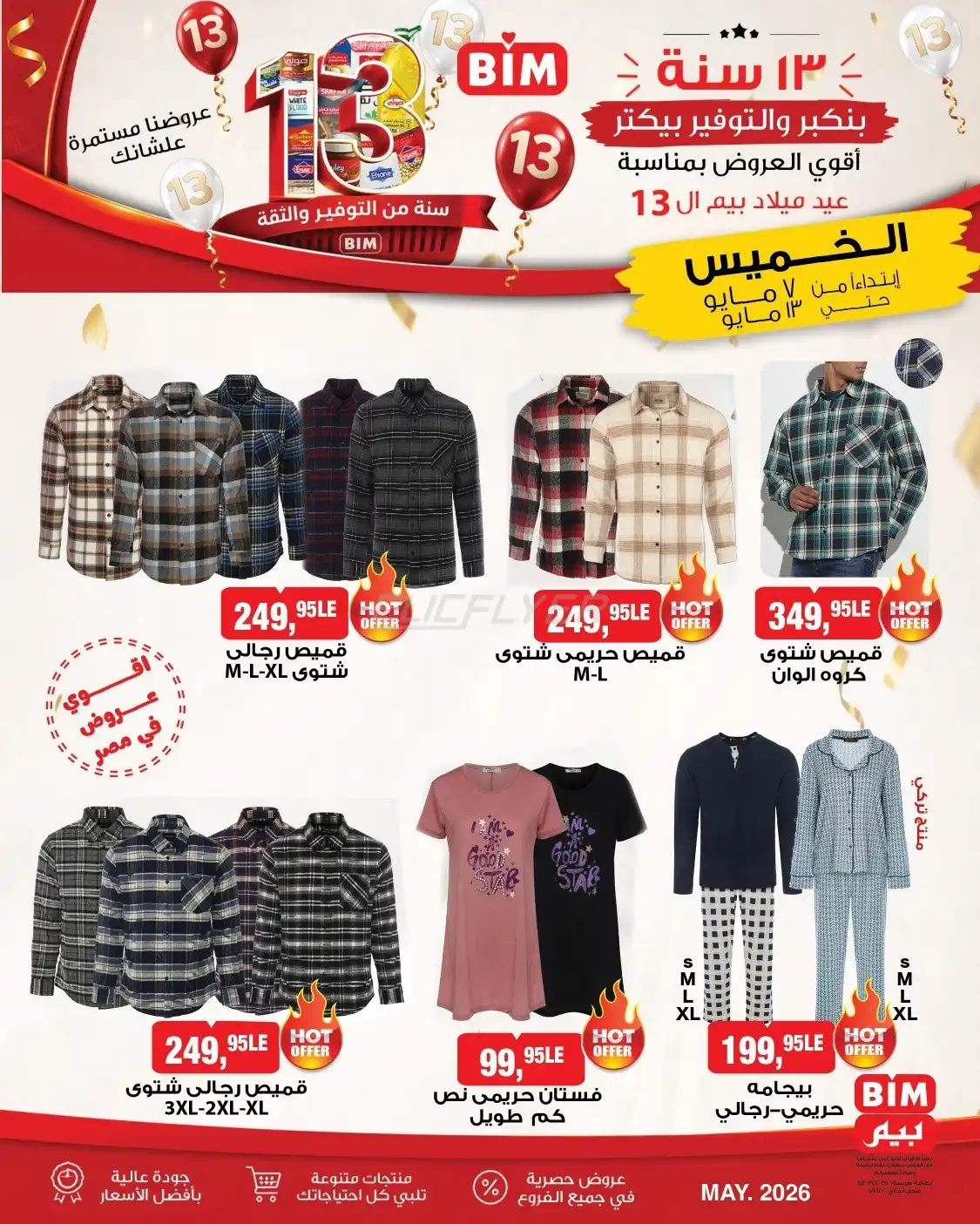 BIM Market 