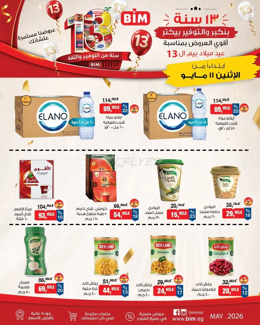 BIM Market 