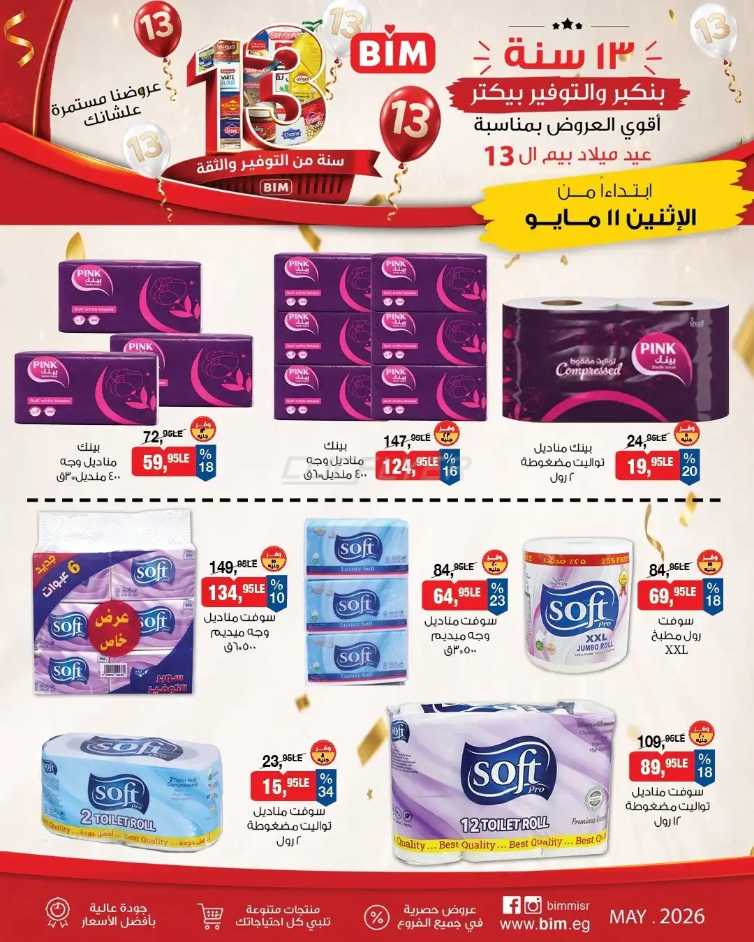BIM Market 