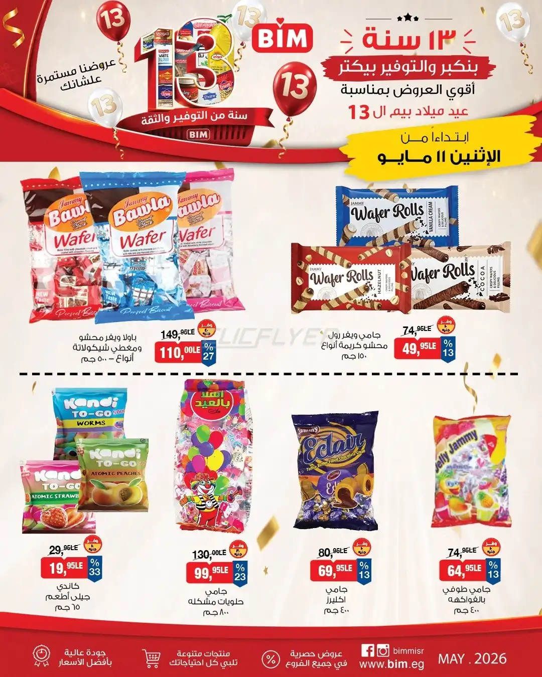 BIM Market 
