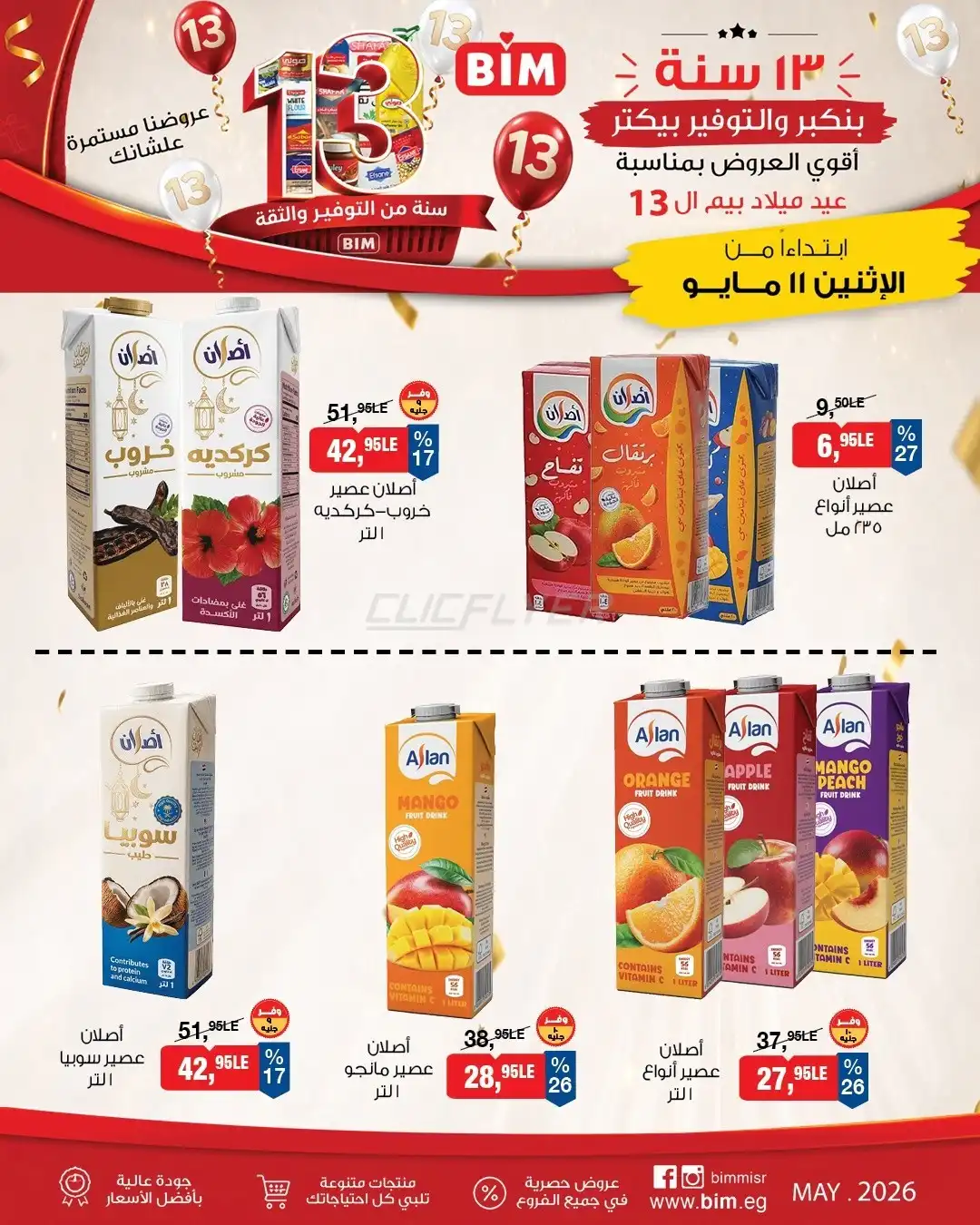BIM Market 