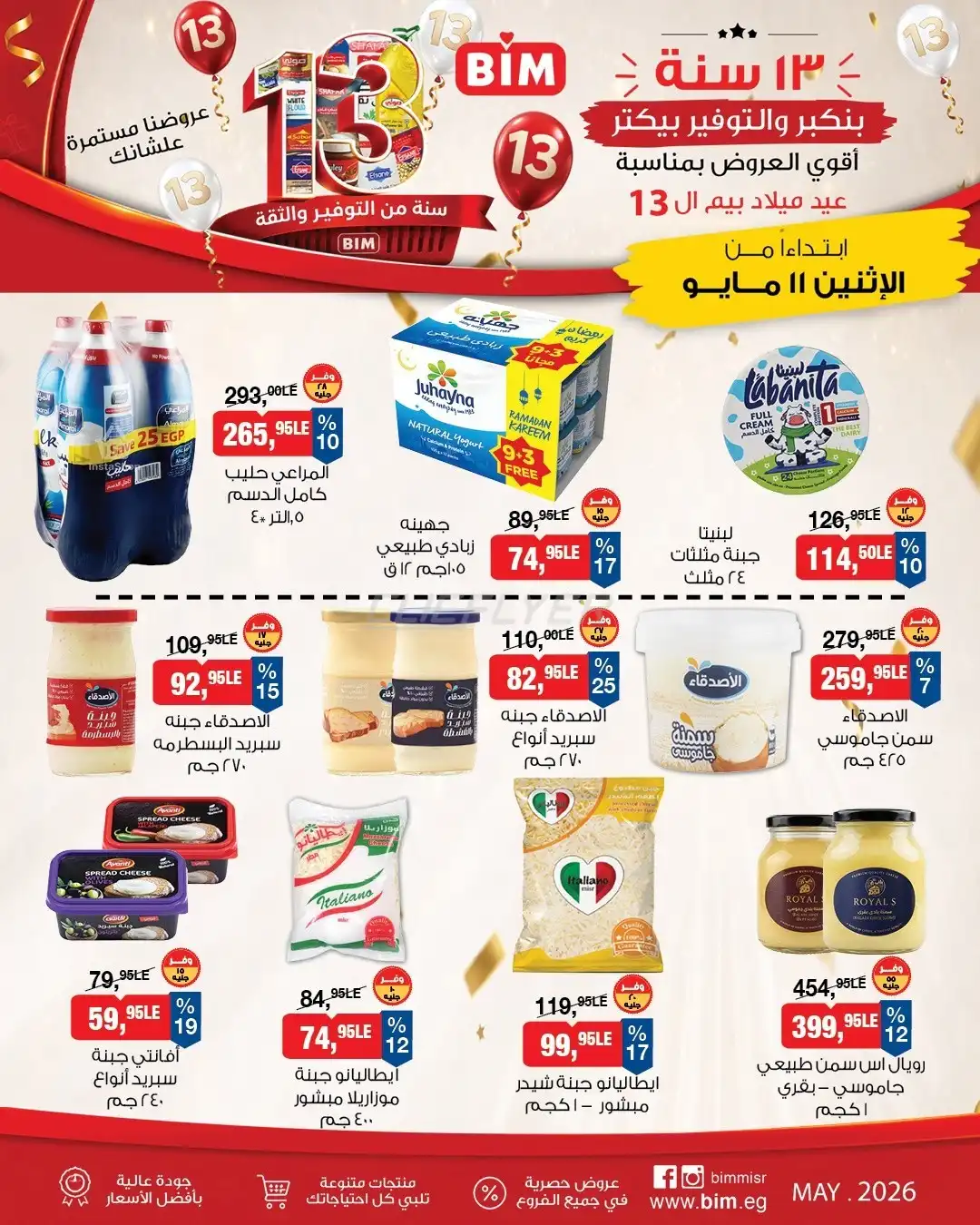 BIM Market 