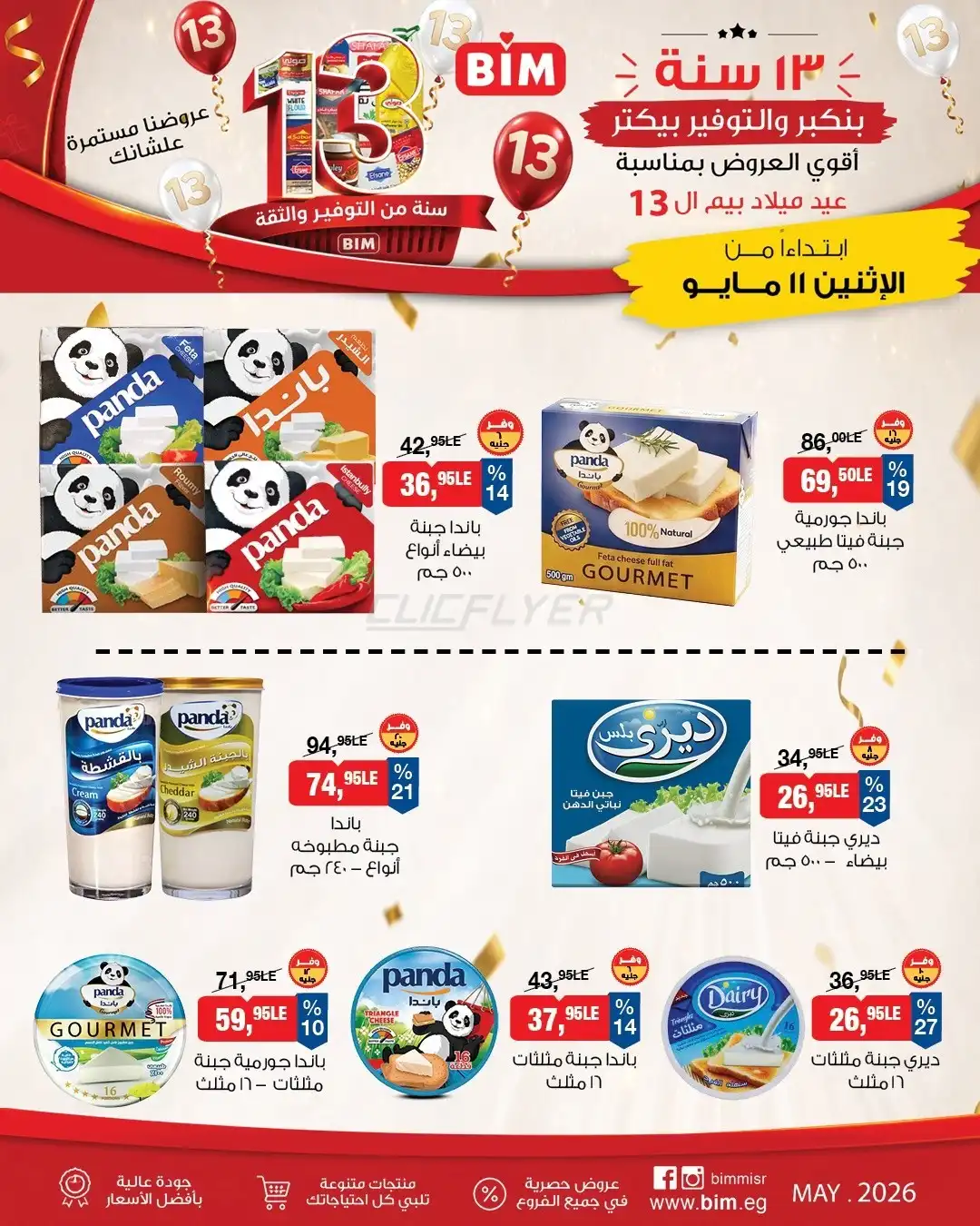 BIM Market 
