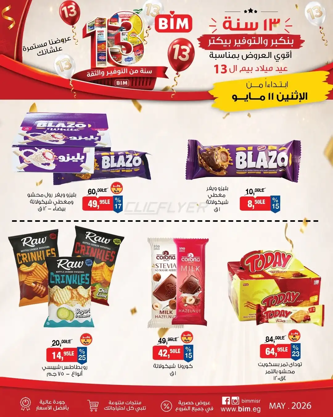 BIM Market 