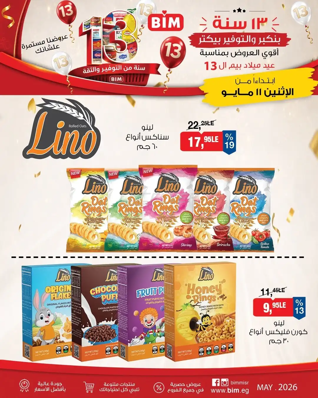 BIM Market 