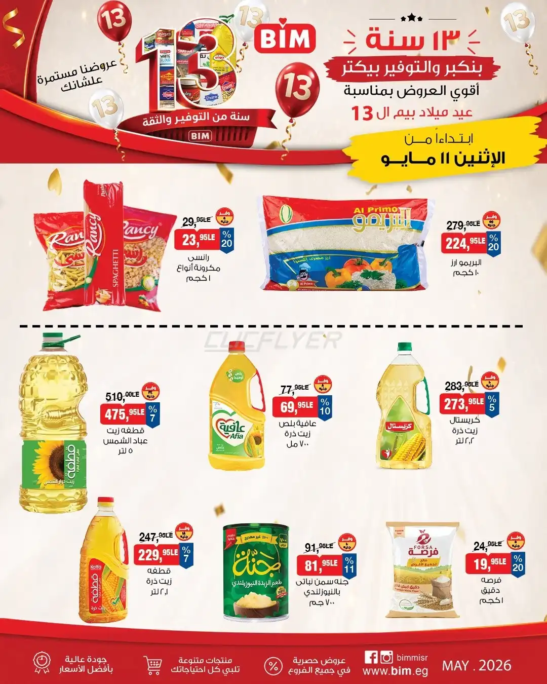 BIM Market 