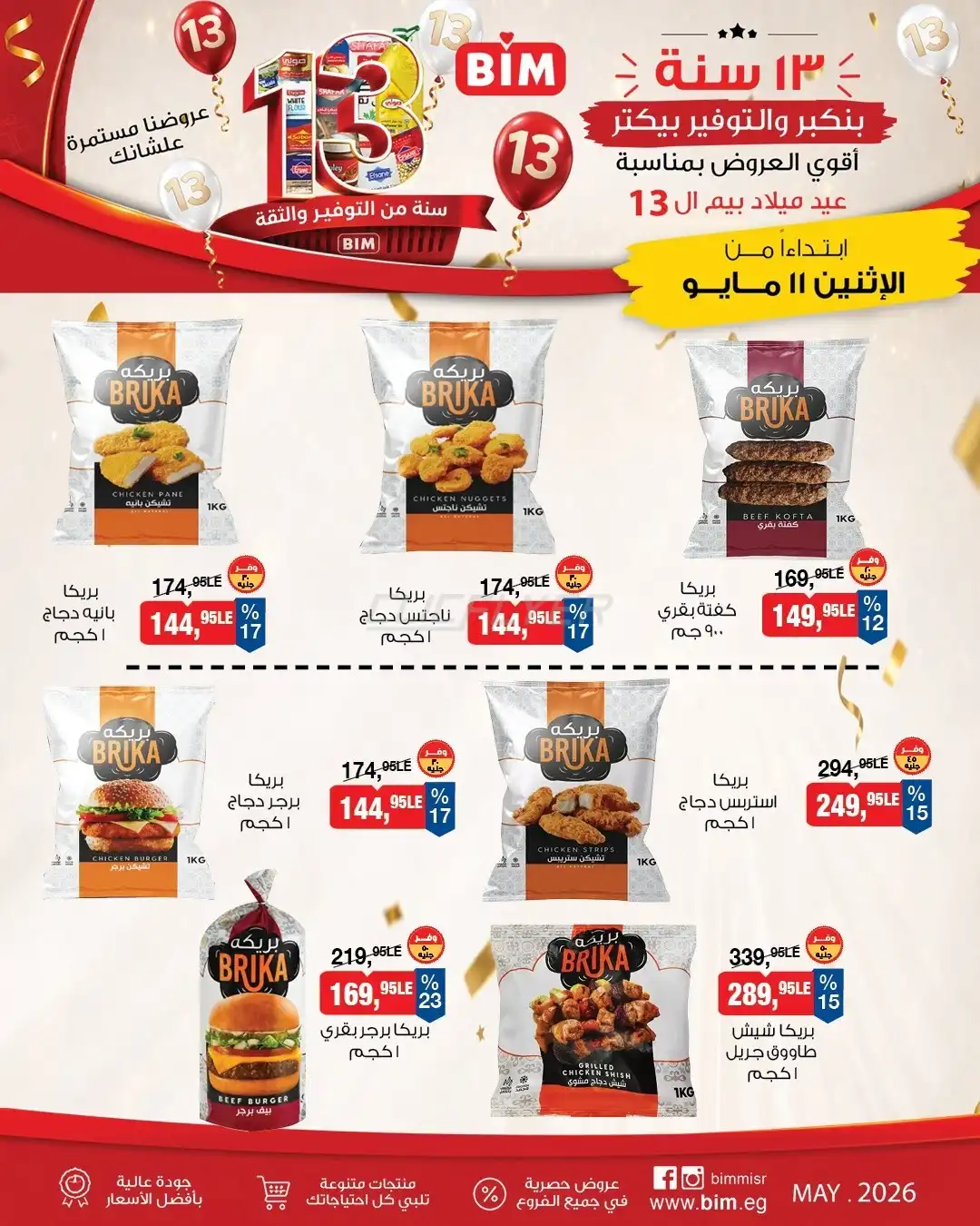 BIM Market 