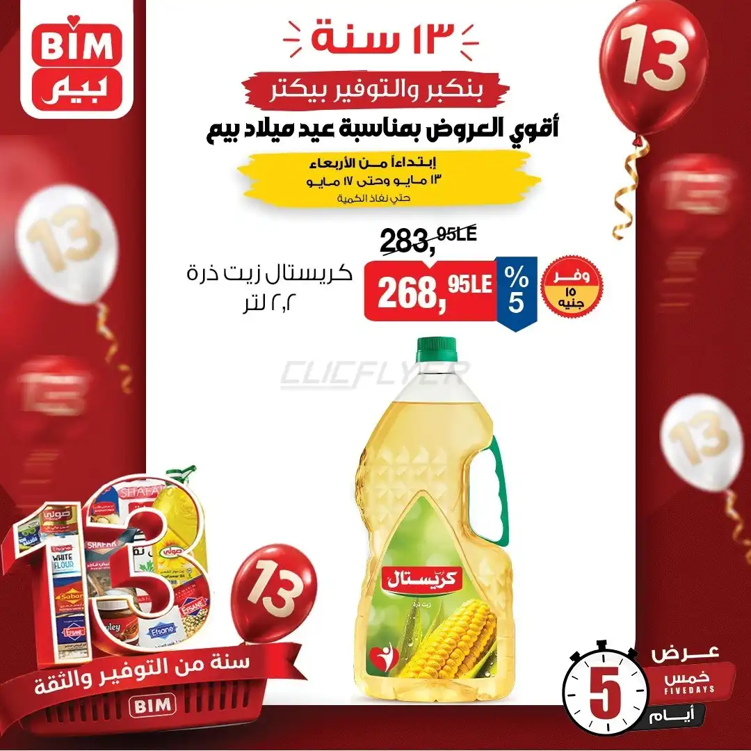 BIM Market 