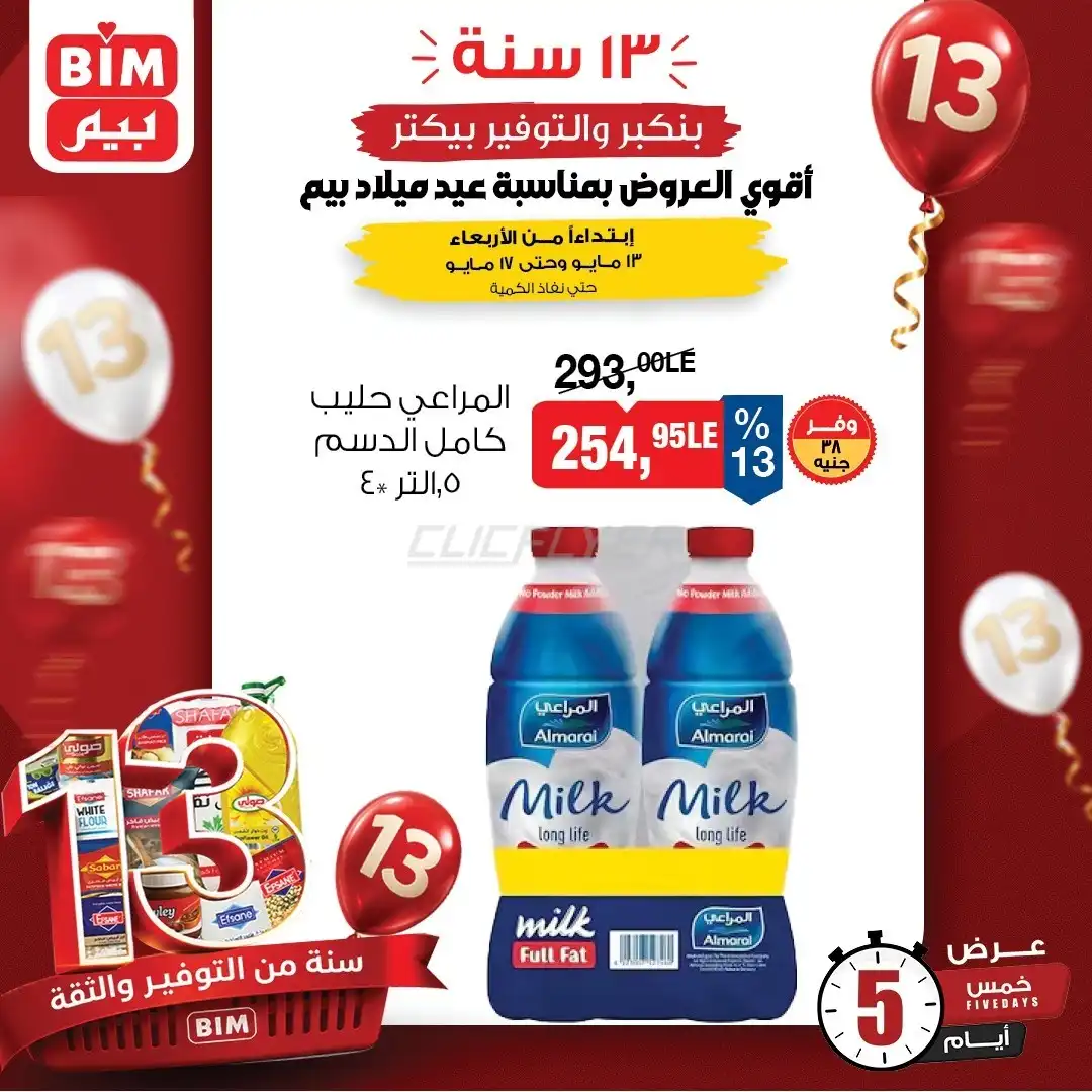 BIM Market 