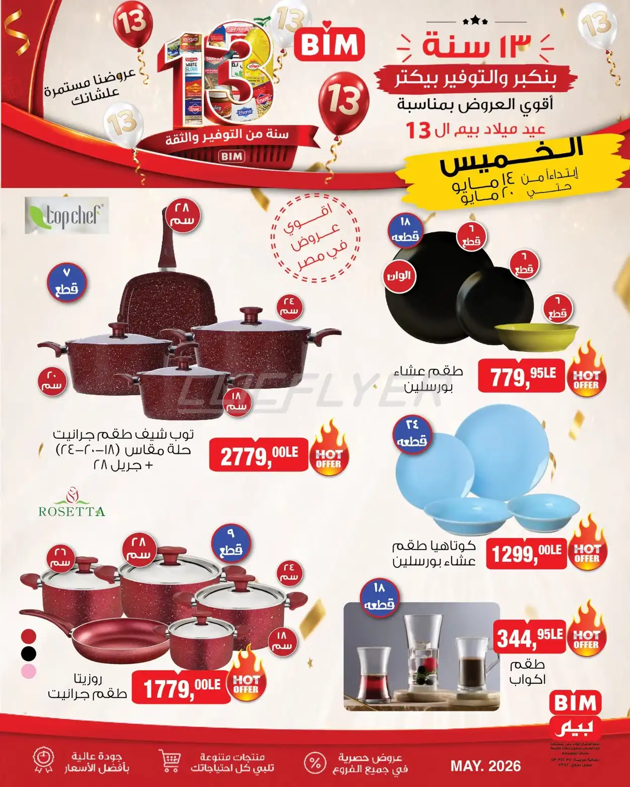 BIM Market 