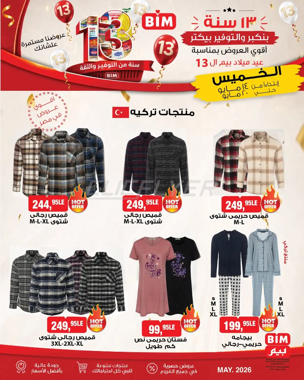 BIM Market 