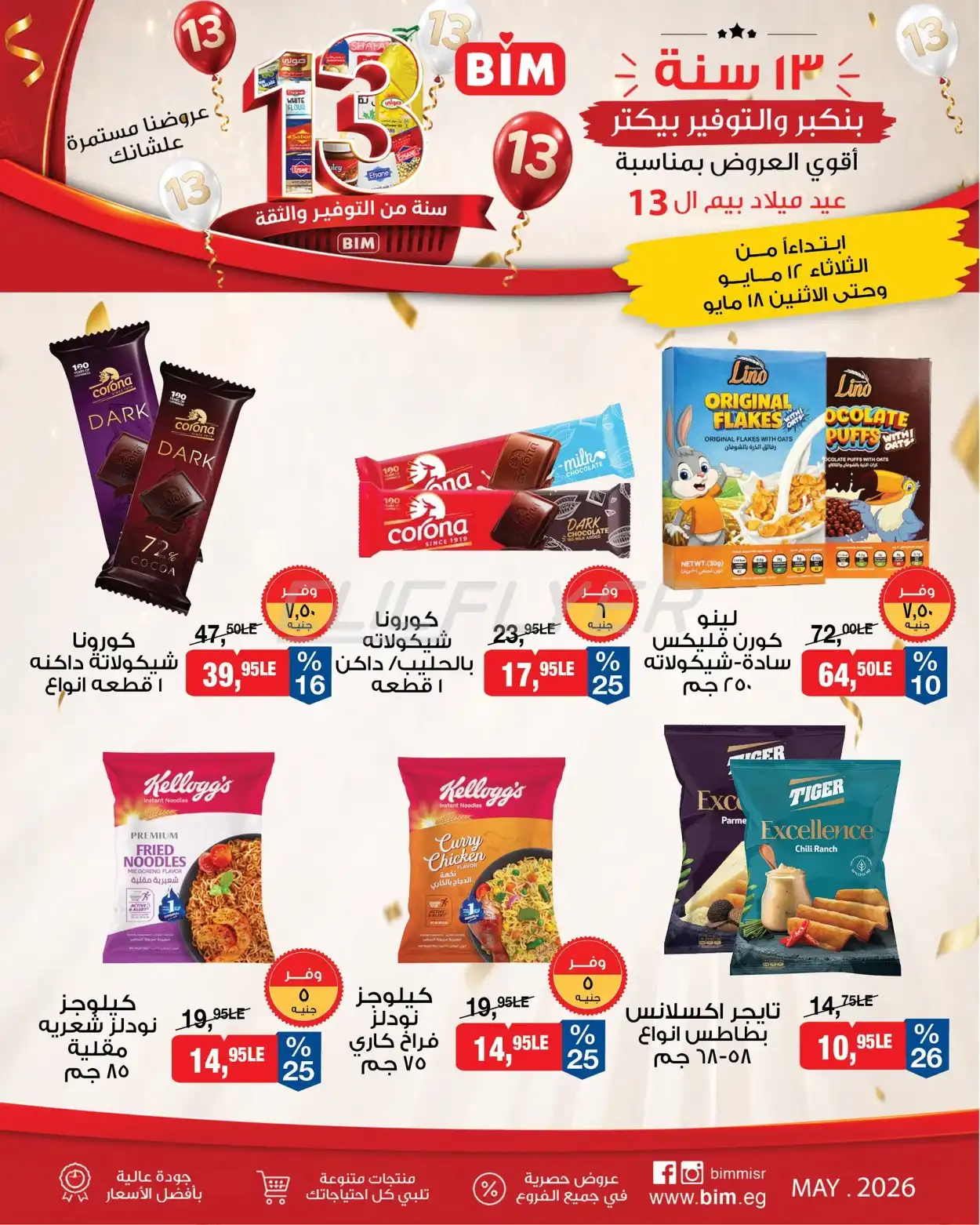 BIM Market 