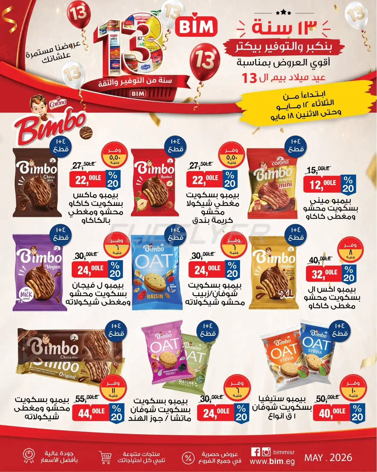BIM Market 