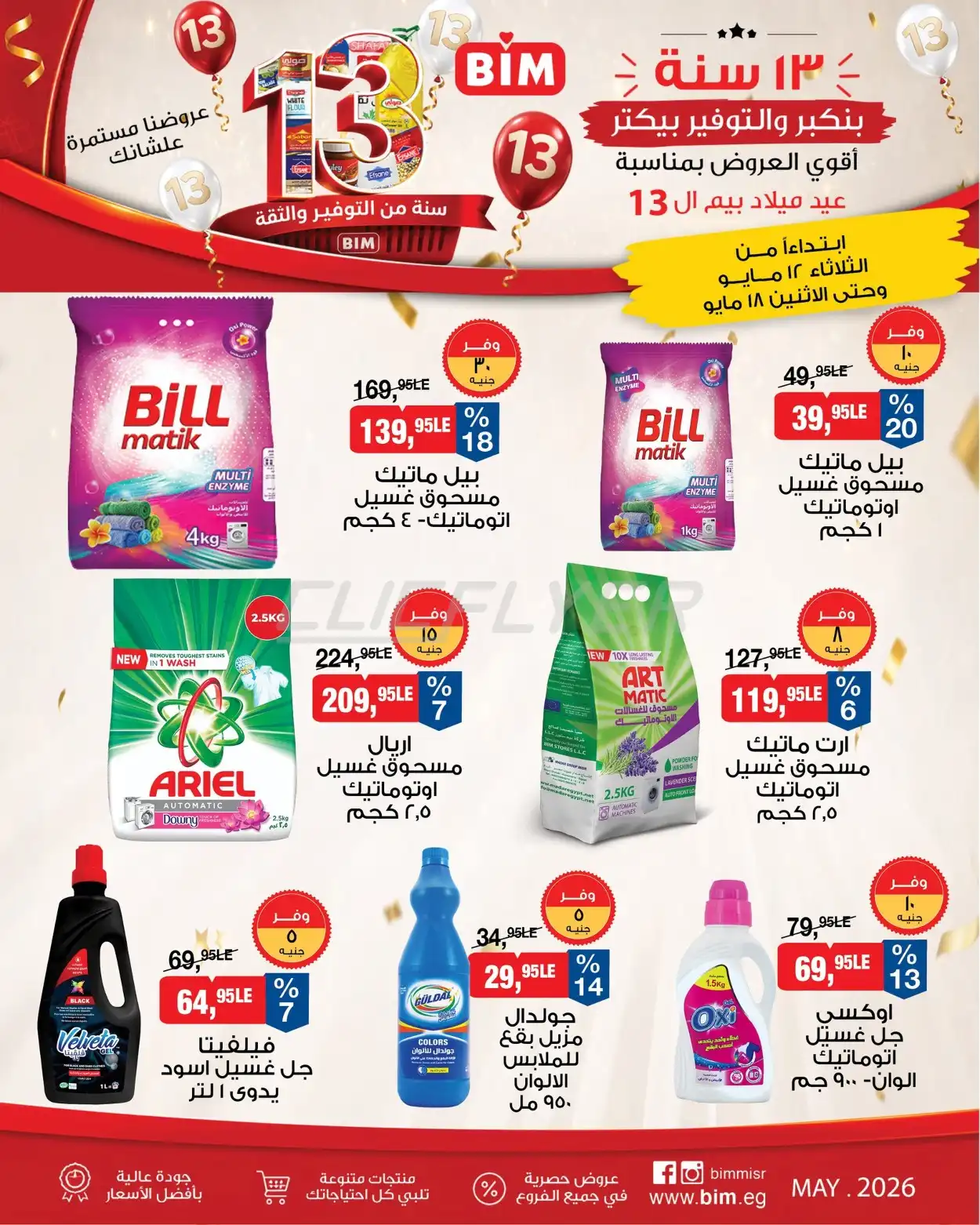 BIM Market 