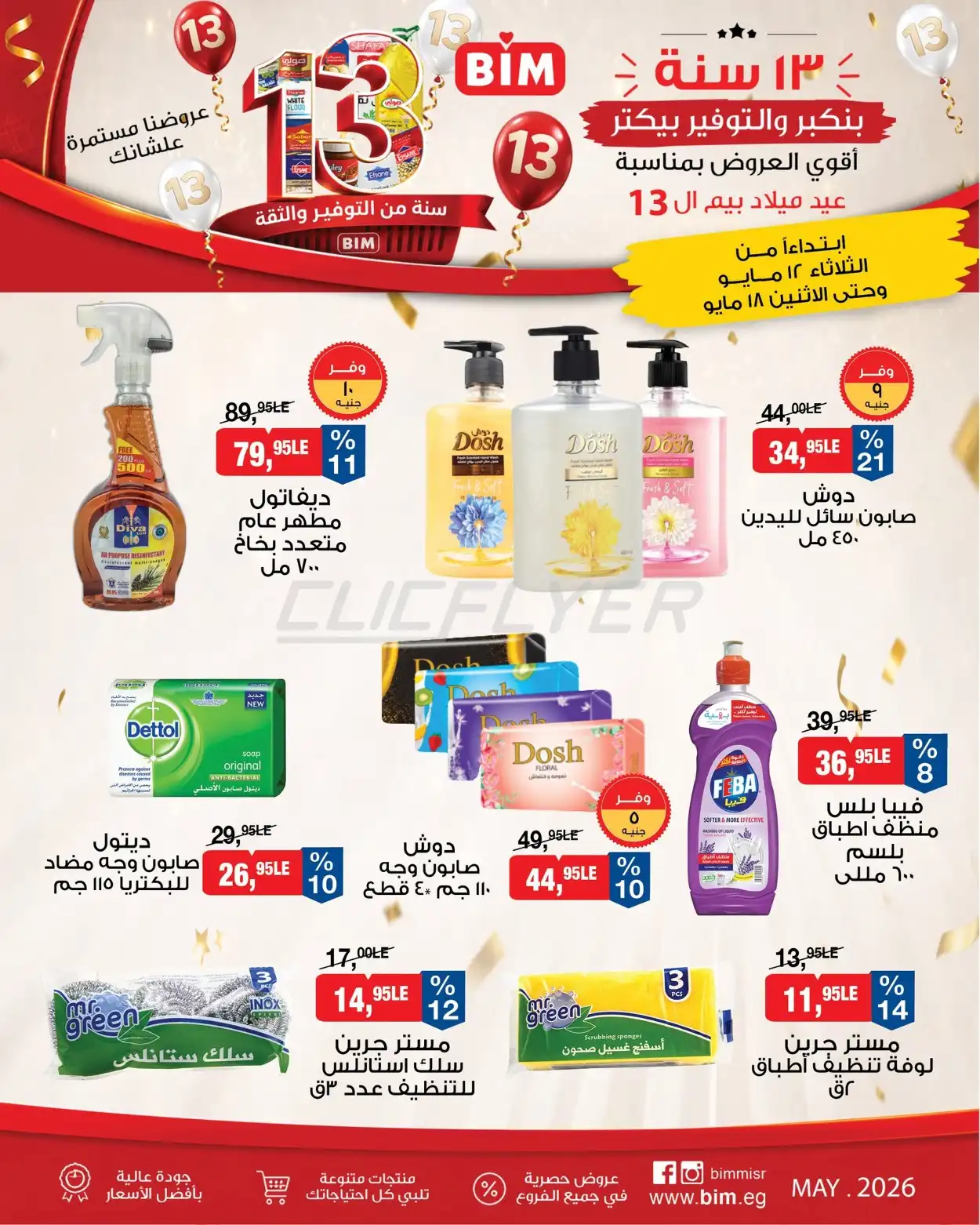 BIM Market 