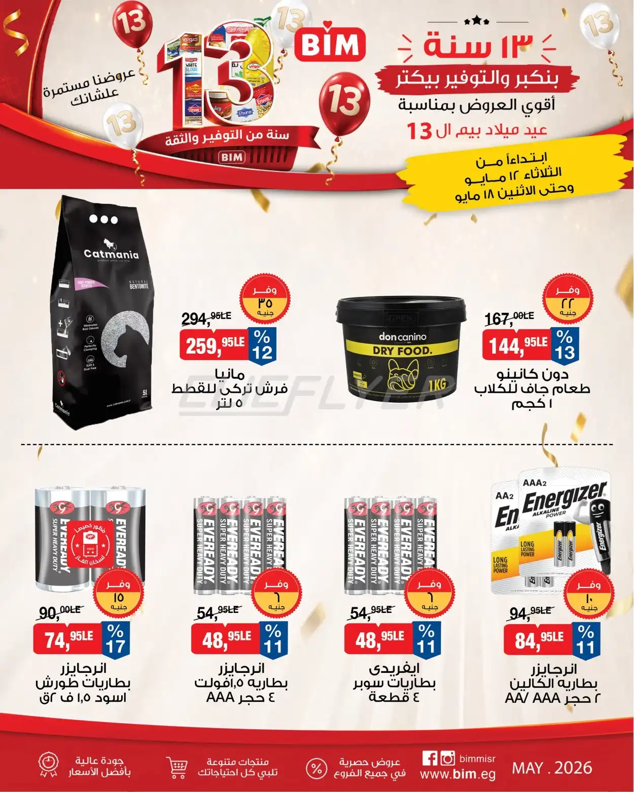 BIM Market 