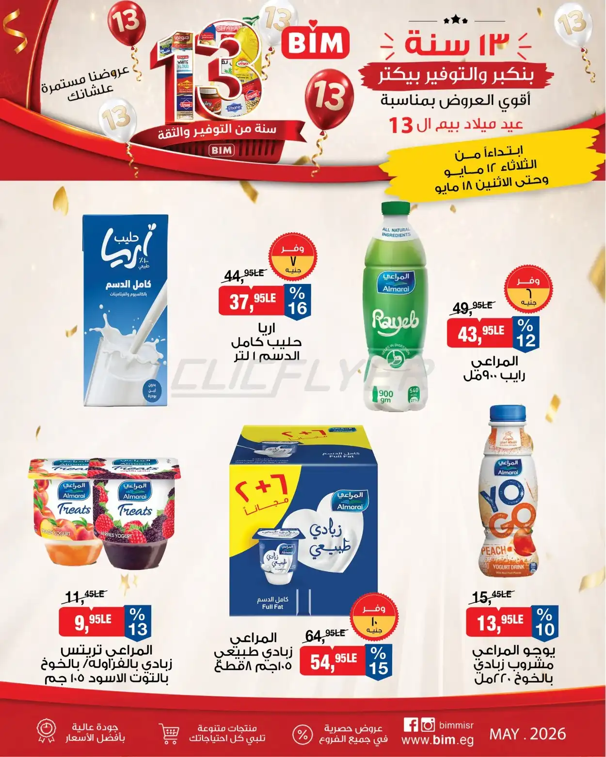 BIM Market 