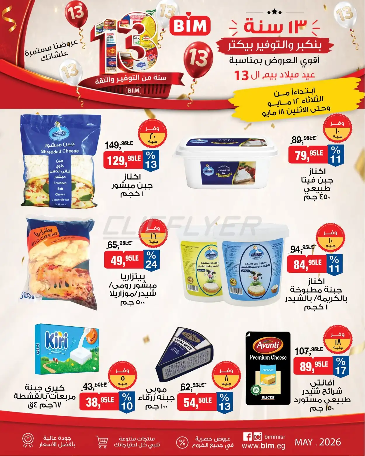 BIM Market 