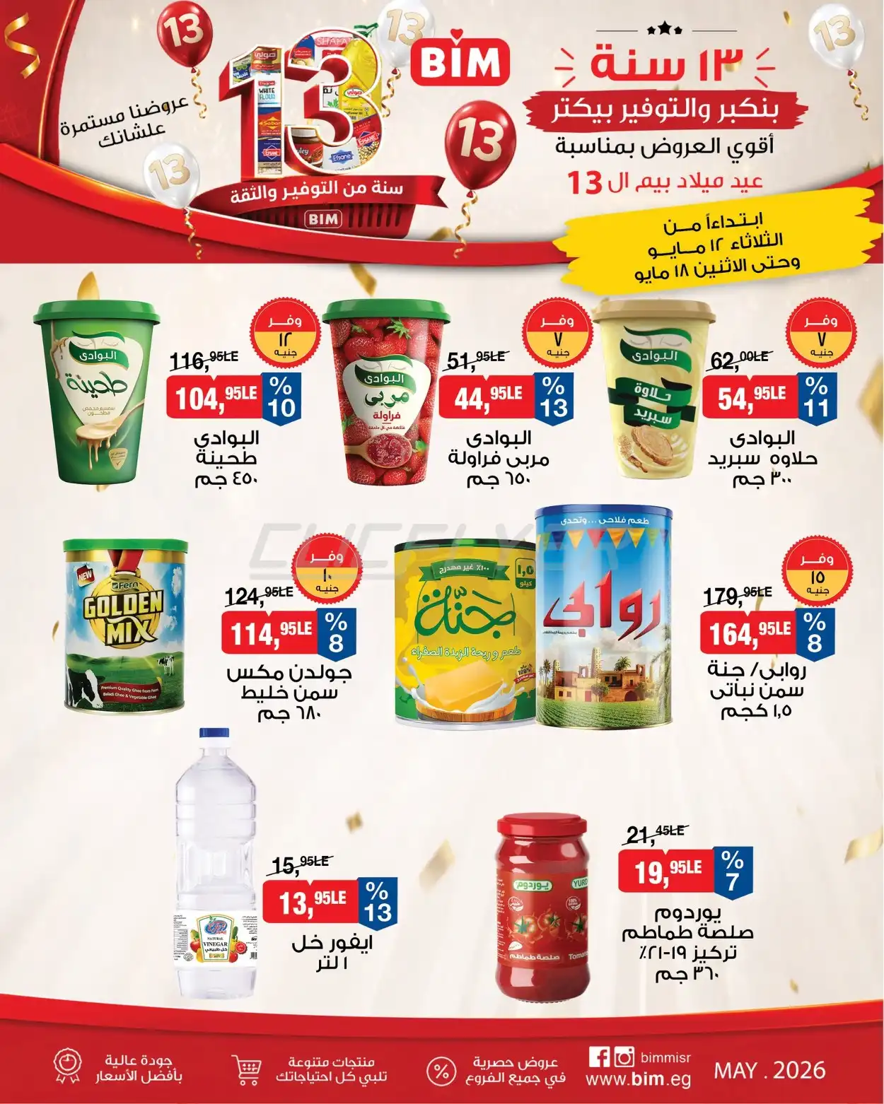BIM Market 