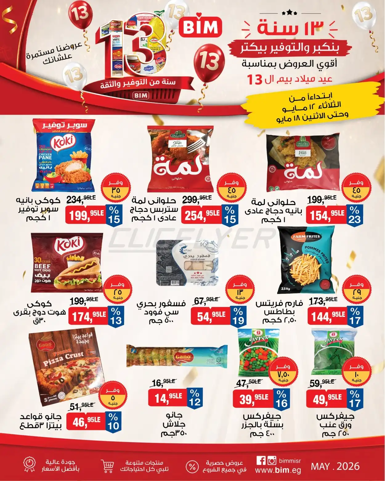 BIM Market 
