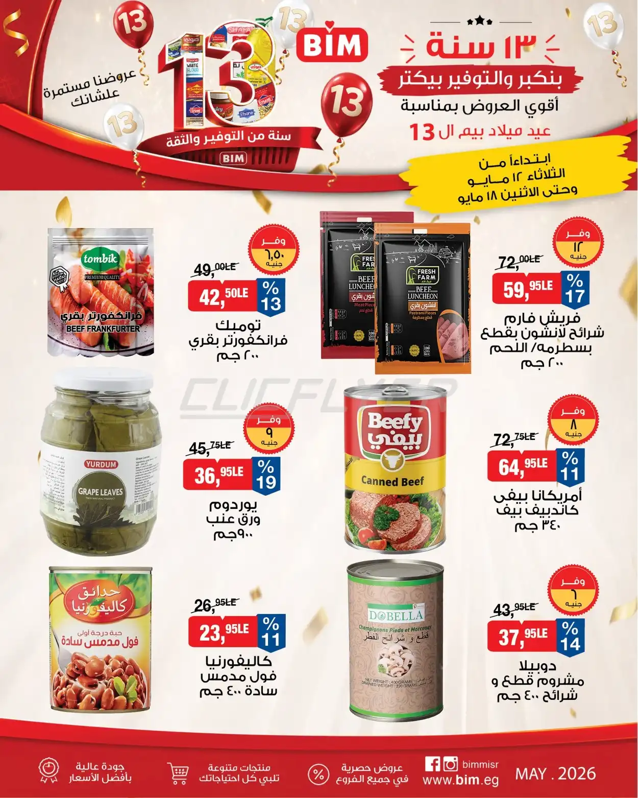 BIM Market 