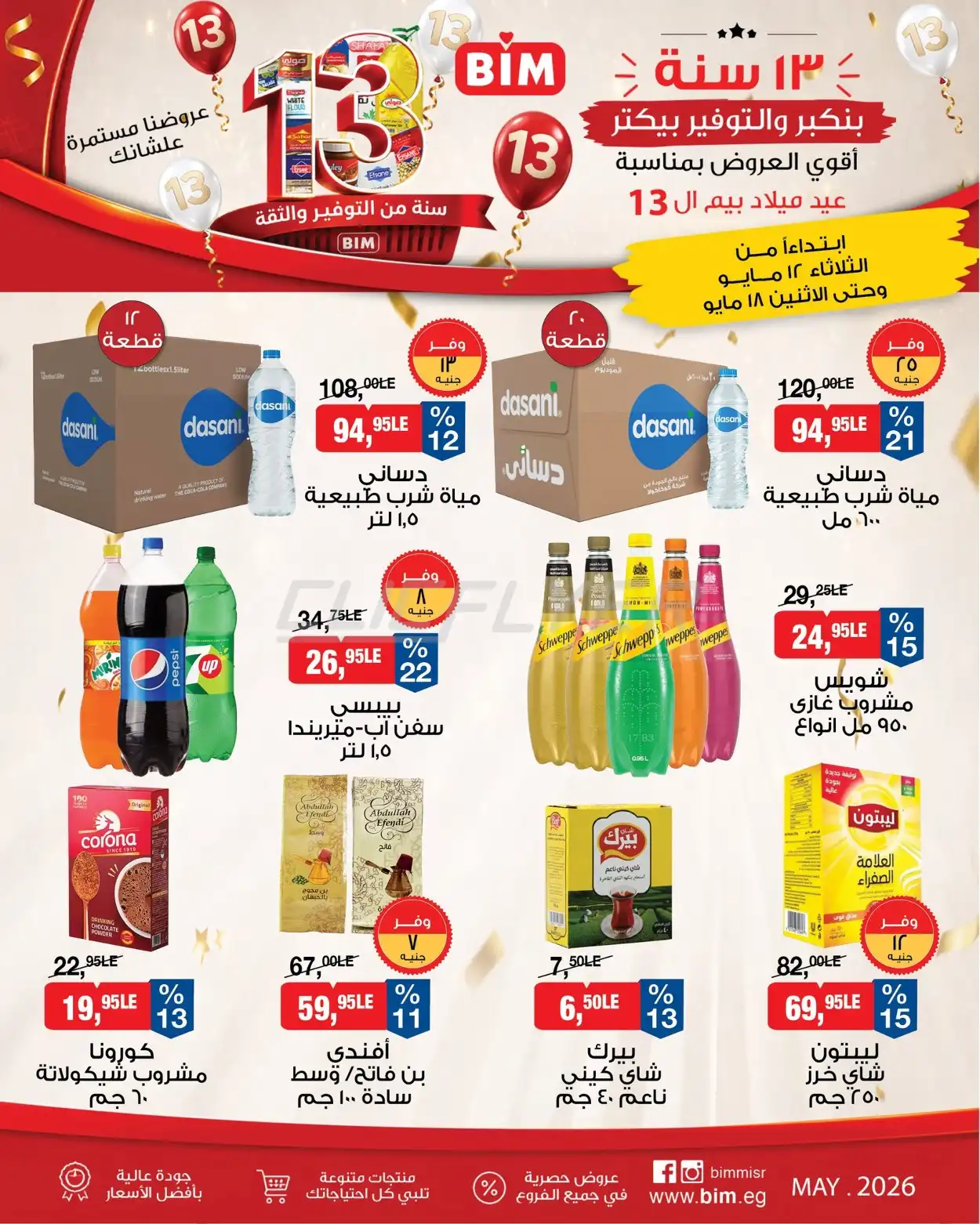 BIM Market 