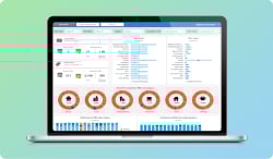 Promotional_intelligence